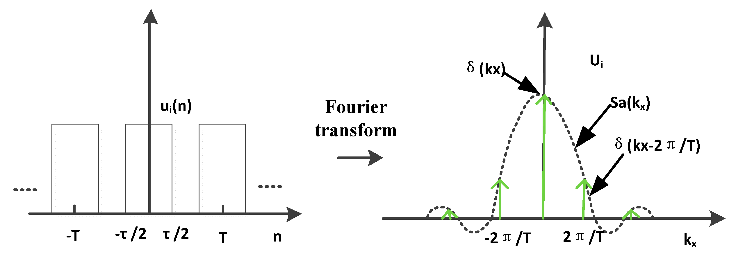 Electronics 09 01628 g004