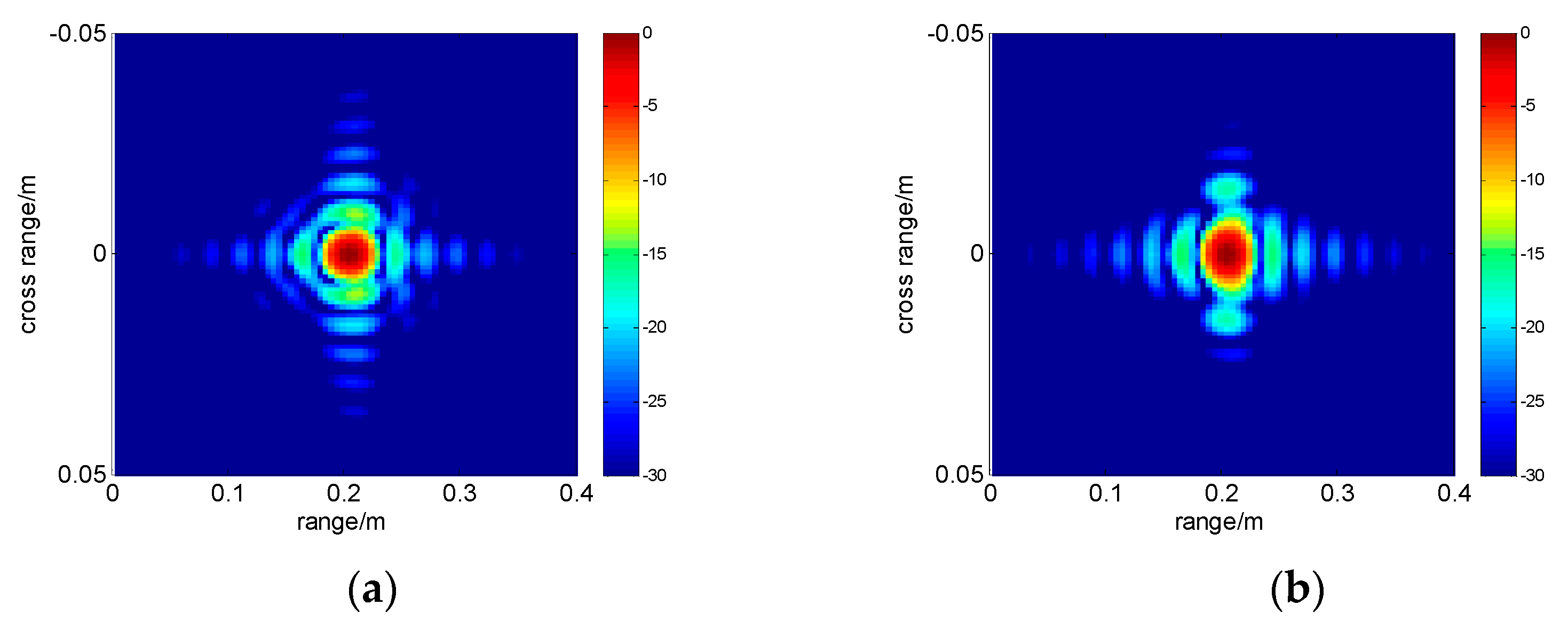 Electronics 09 01628 g005