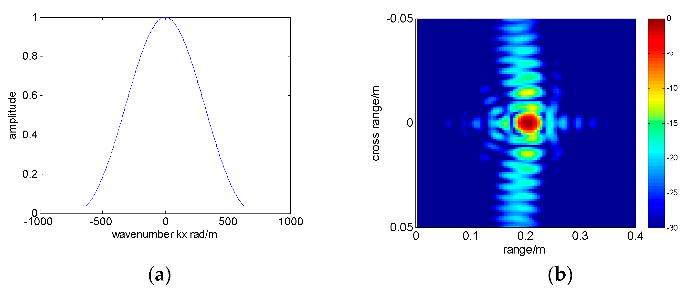 Electronics 09 01628 g009
