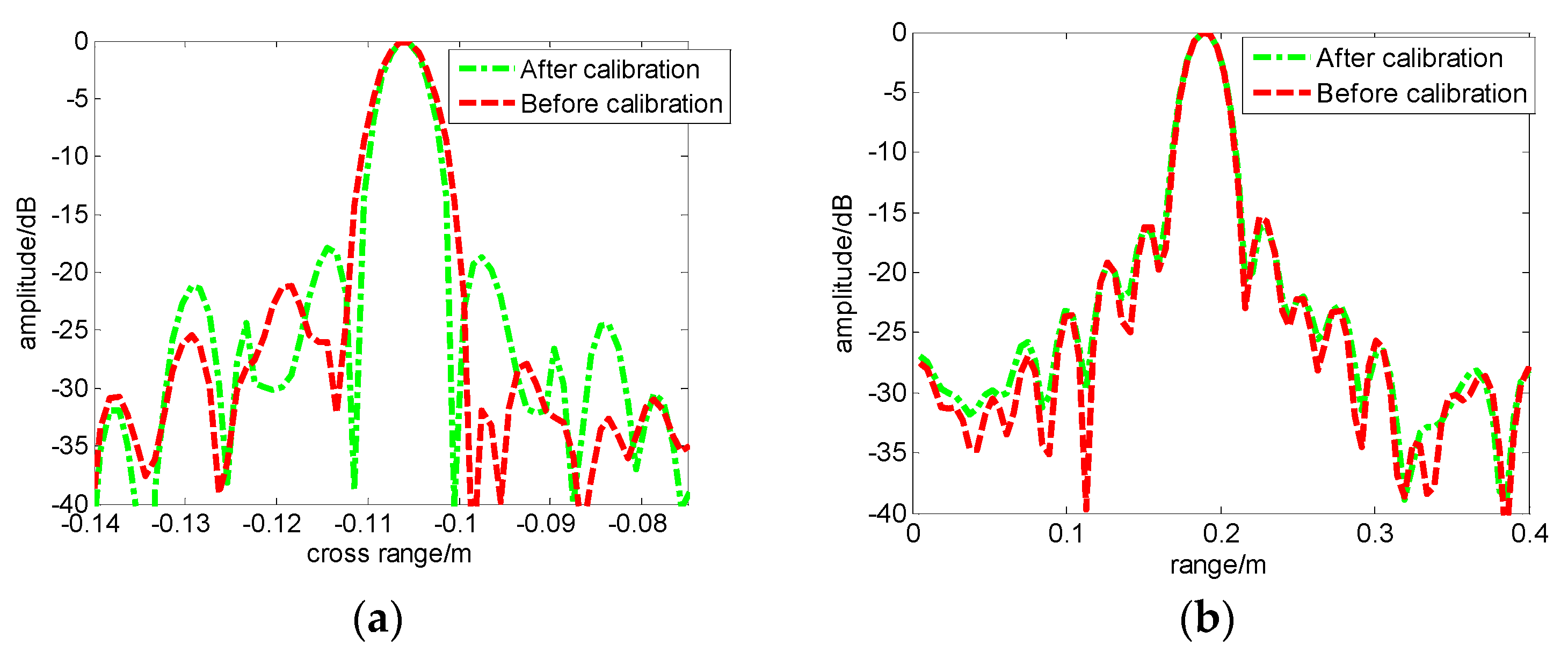 Electronics 09 01628 g013