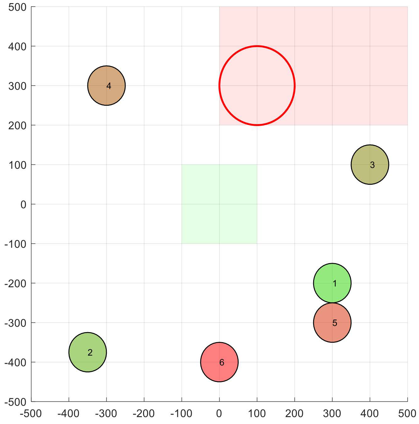 Electronics 09 01632 g003