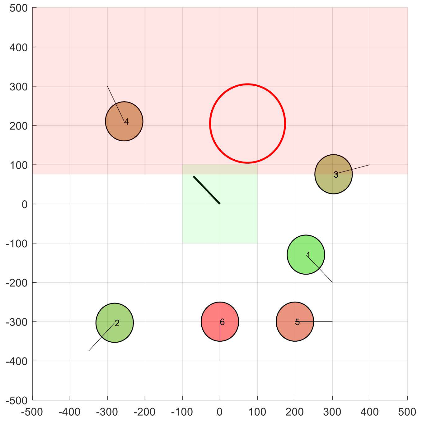 Electronics 09 01632 g005