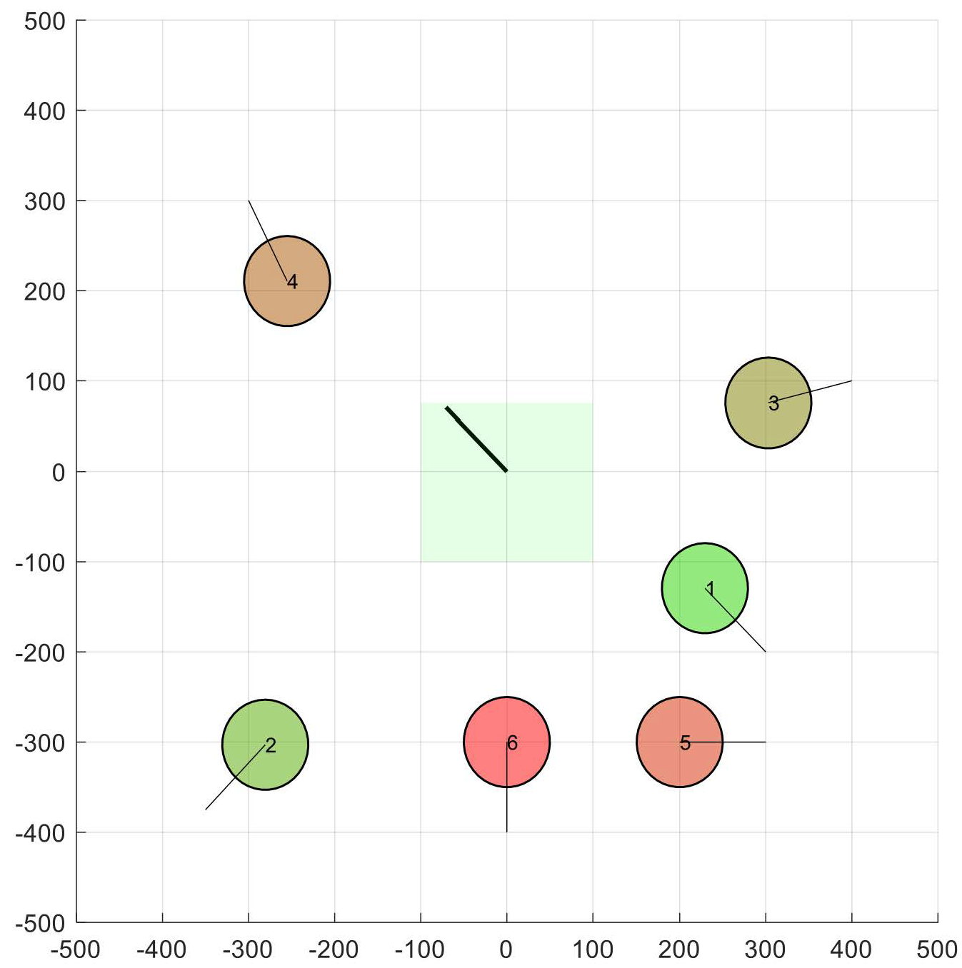 Electronics 09 01632 g006