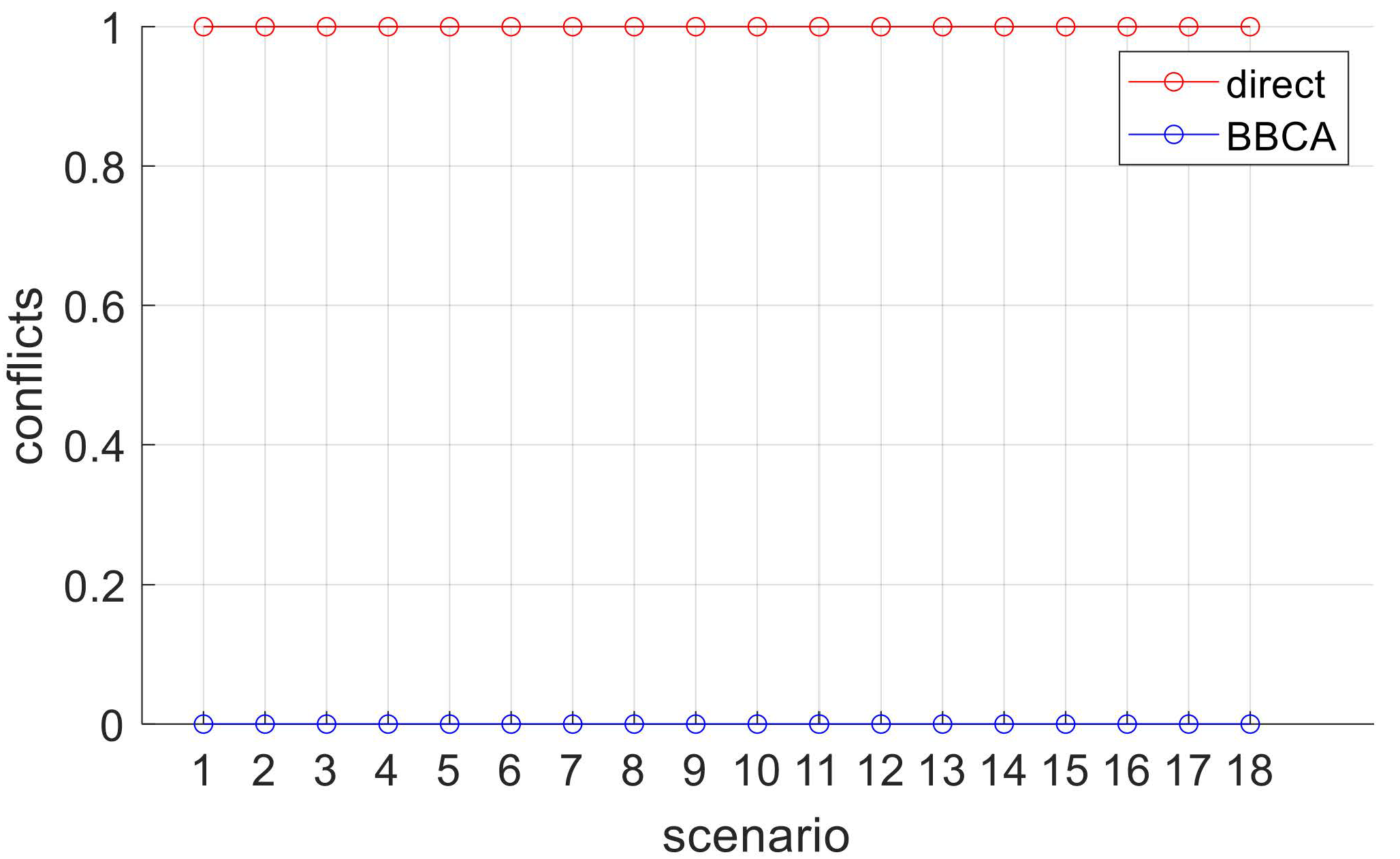 Electronics 09 01632 g011