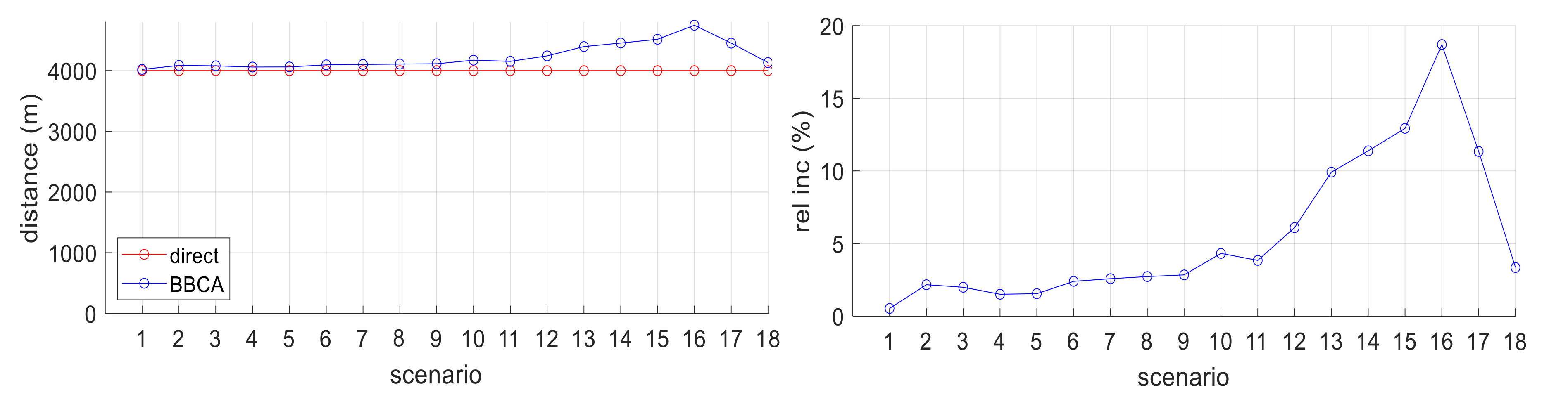 Electronics 09 01632 g012