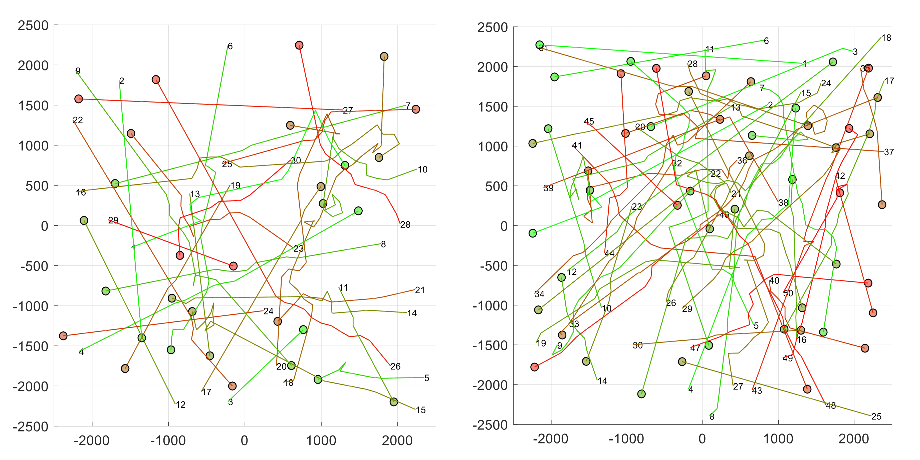 Electronics 09 01632 g014