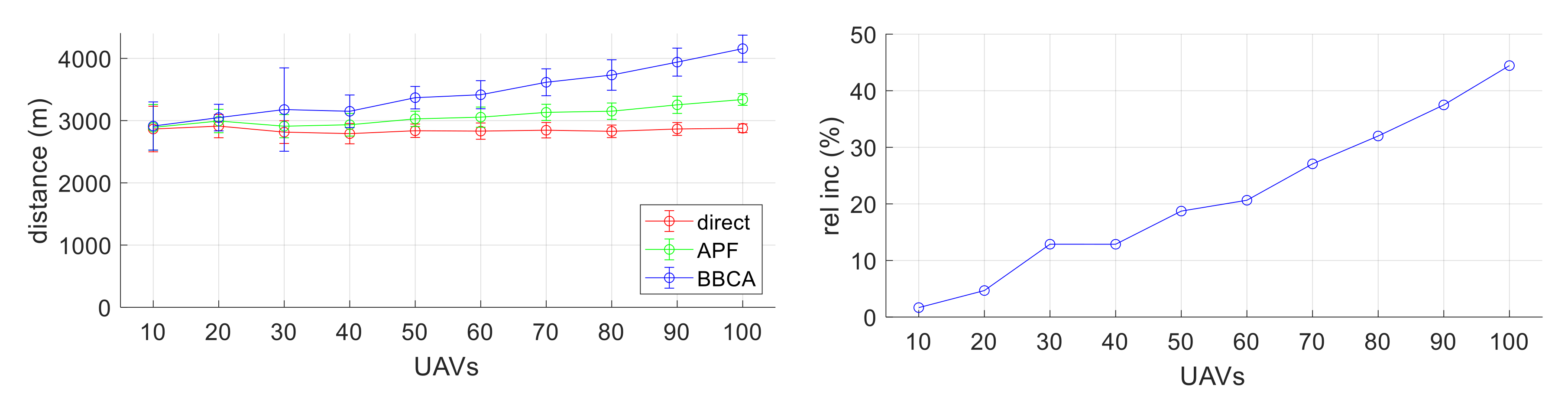 Electronics 09 01632 g016