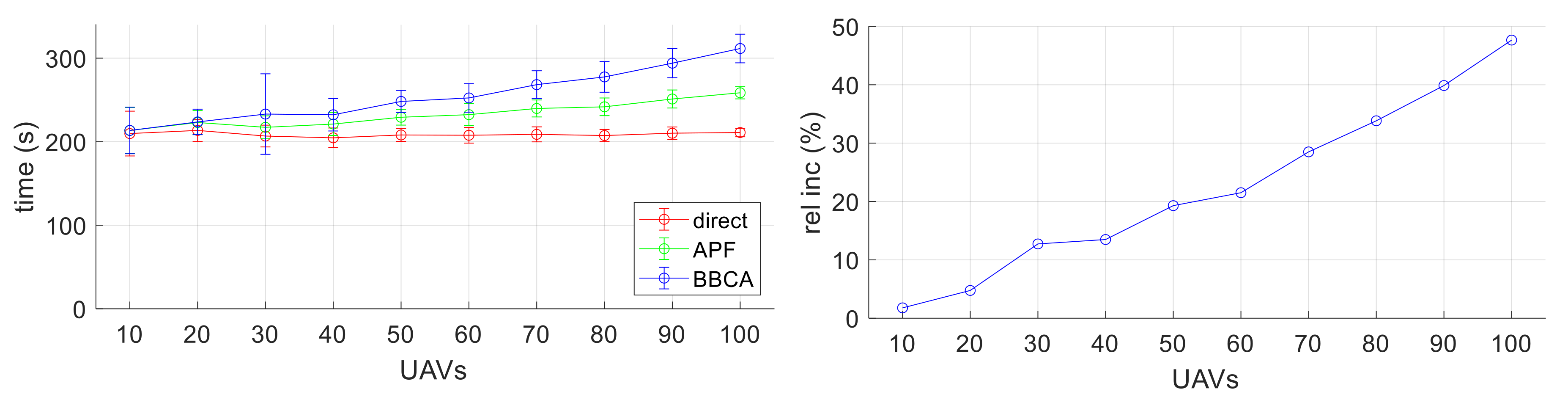 Electronics 09 01632 g017