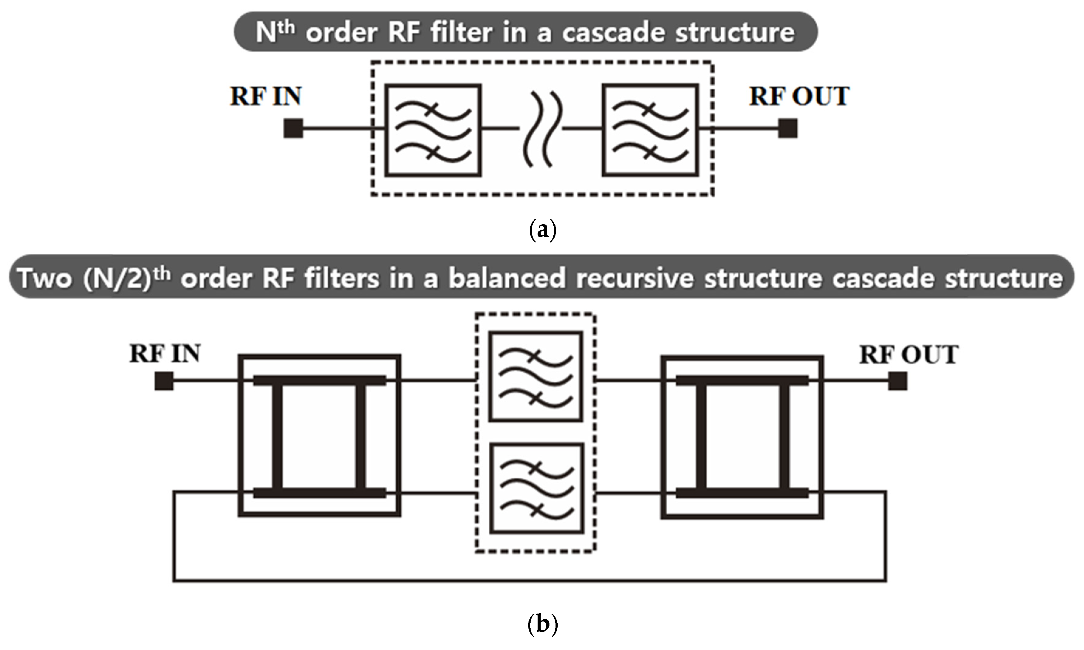 Electronics 09 01633 g002 Electronics 09 01633 g002