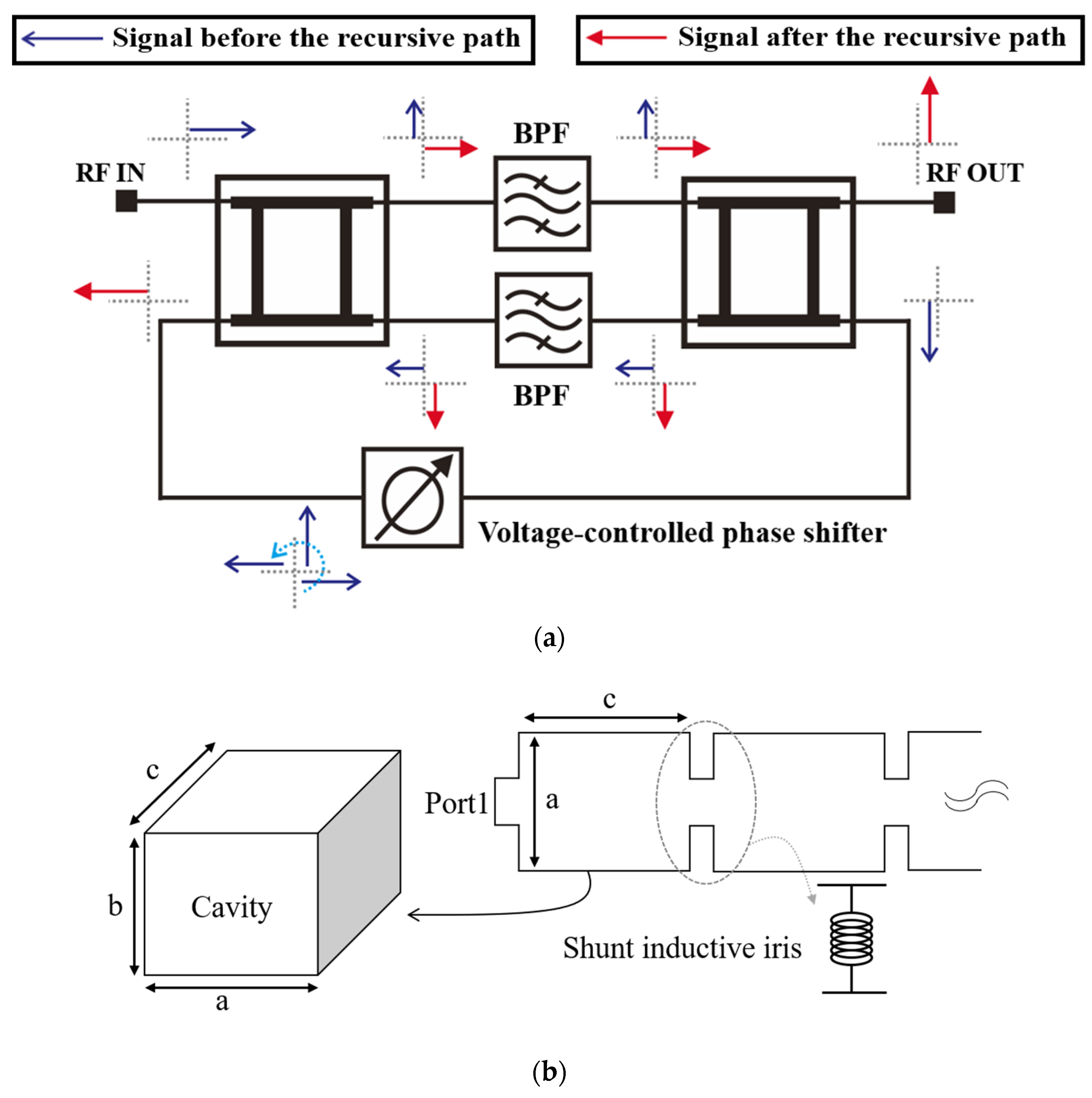 Electronics 09 01633 g003 Electronics 09 01633 g003