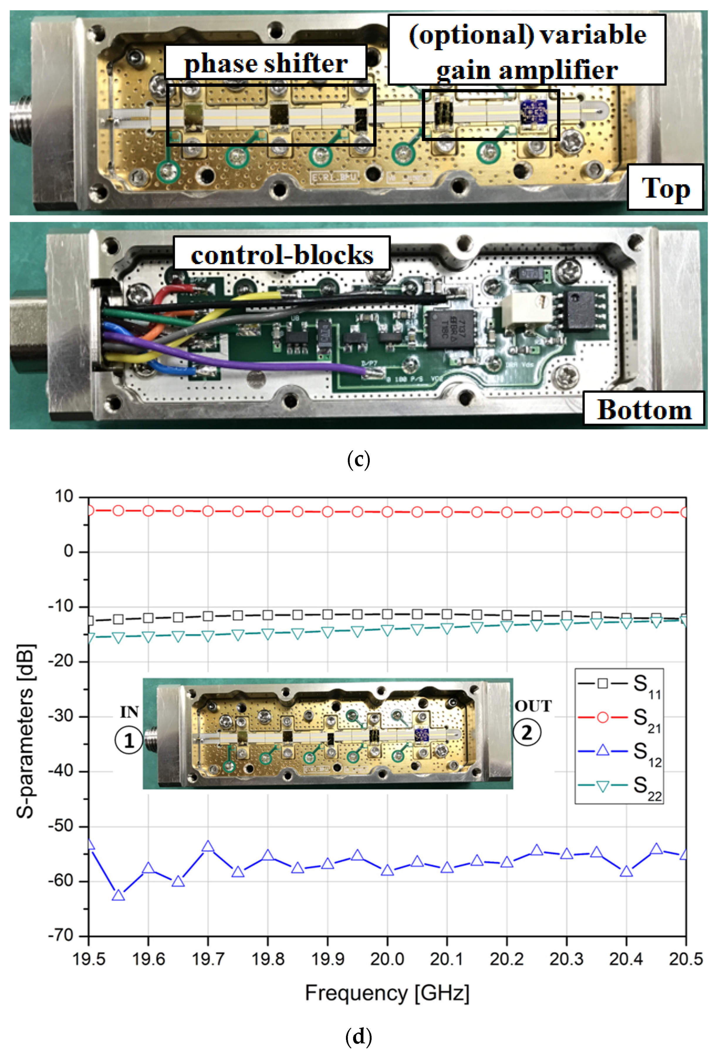 Electronics 09 01633 g005b Electronics 09 01633 g005b