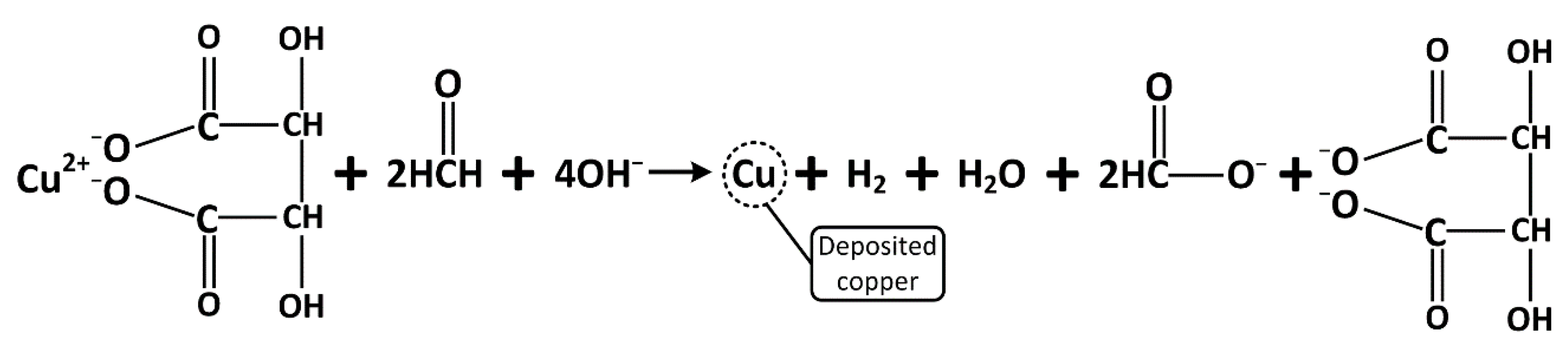 Electronics 09 01636 g005