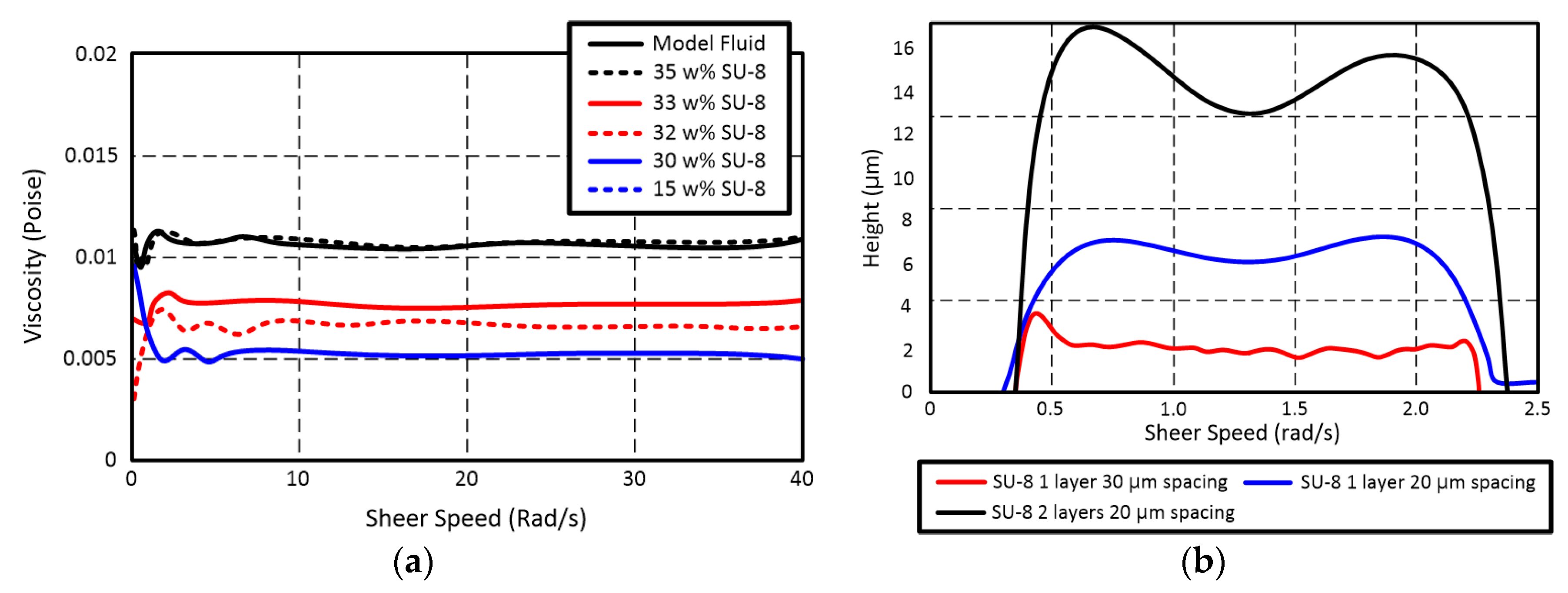 Electronics 09 01636 g008