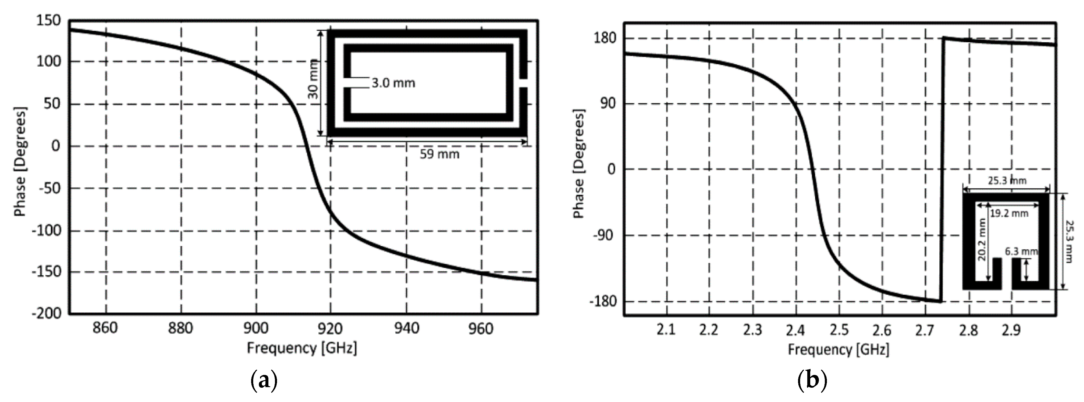 Electronics 09 01636 g018