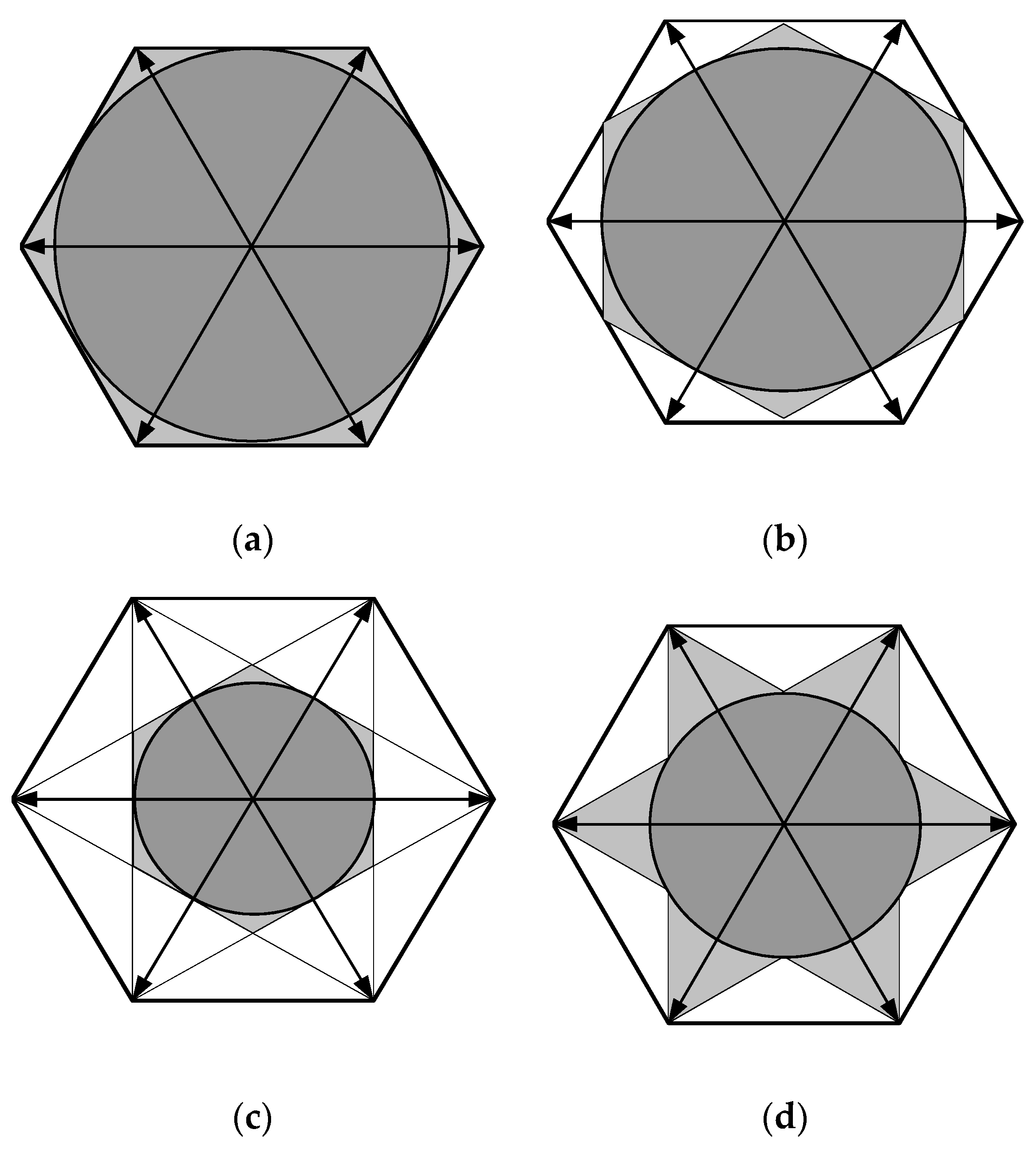 Electronics 09 01639 g001