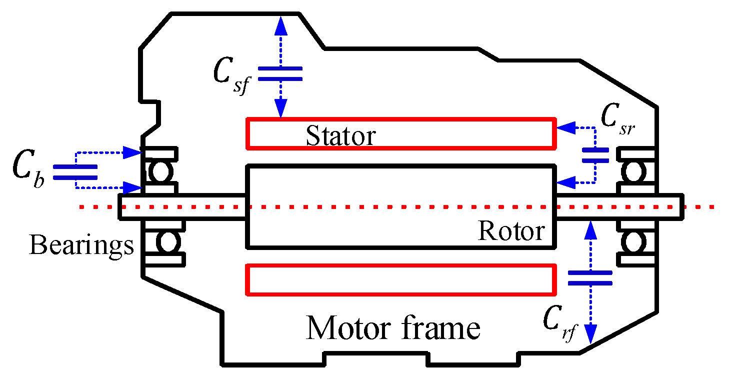 Electronics 09 01639 g003