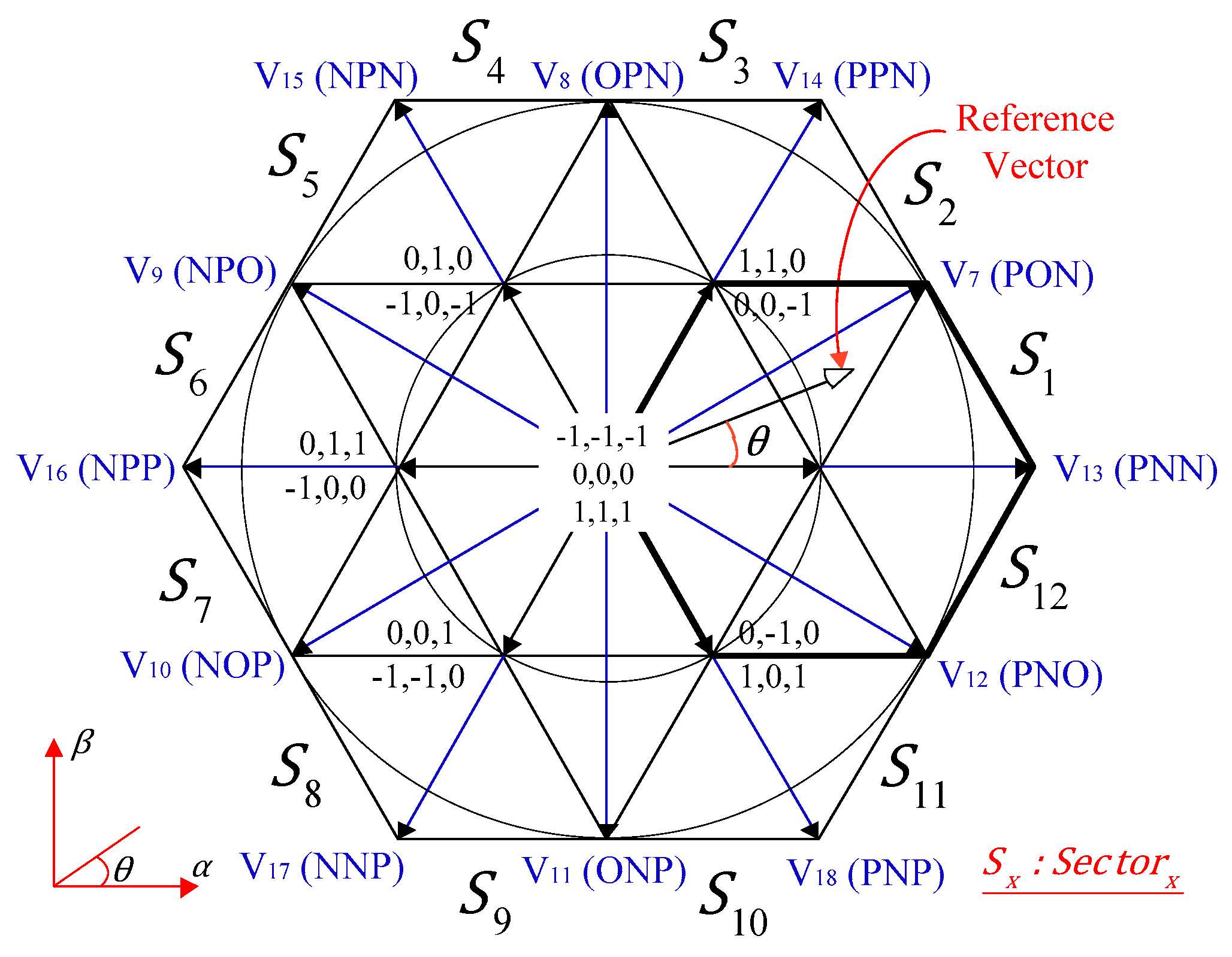 Electronics 09 01639 g008