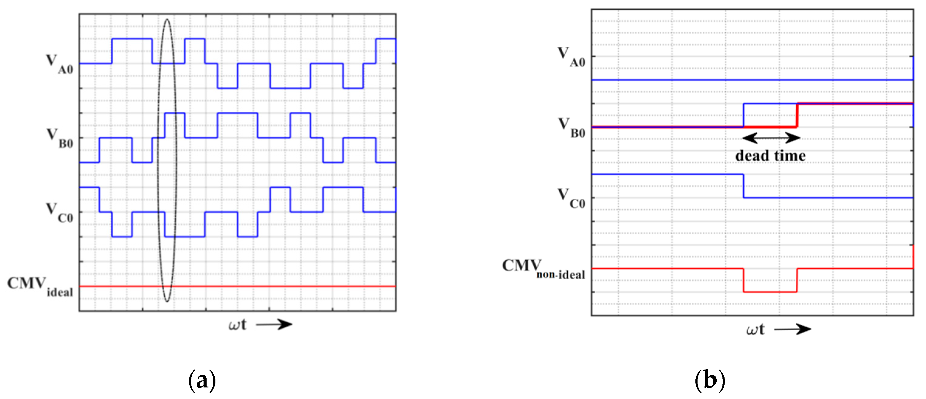 Electronics 09 01639 g009