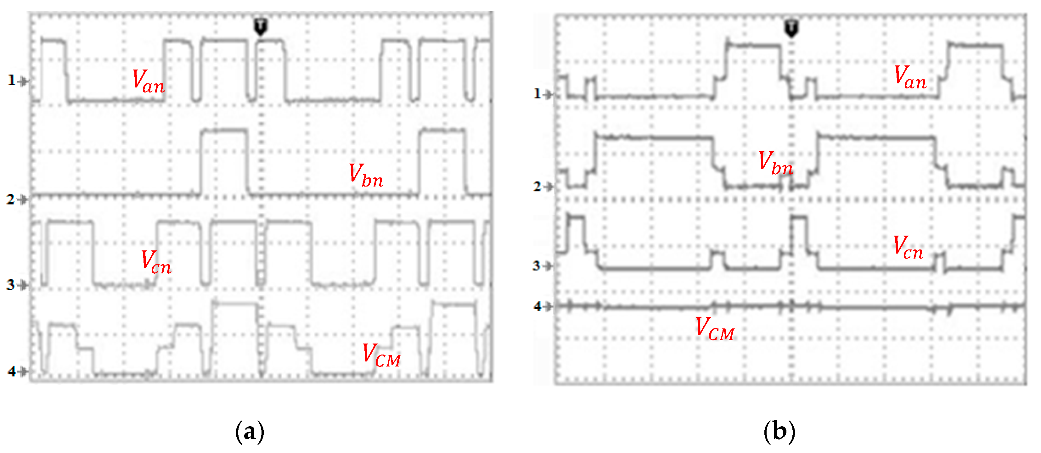 Electronics 09 01639 g013