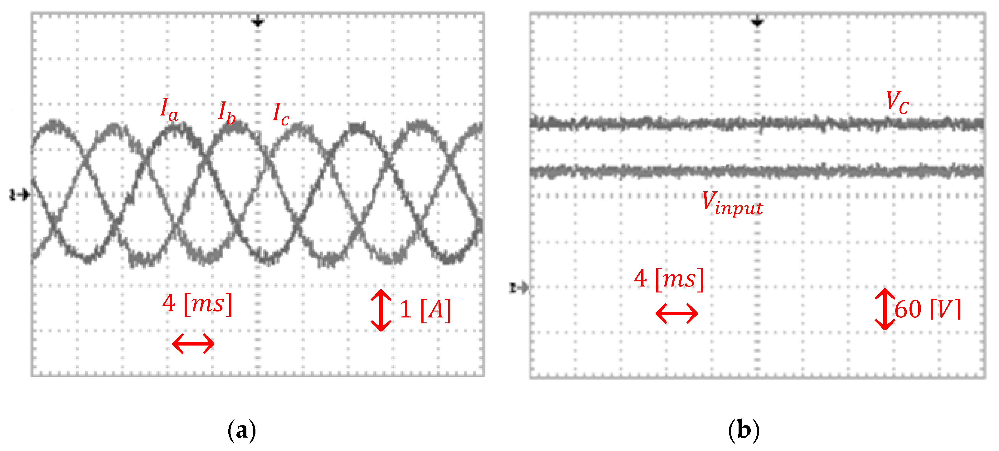 Electronics 09 01639 g014