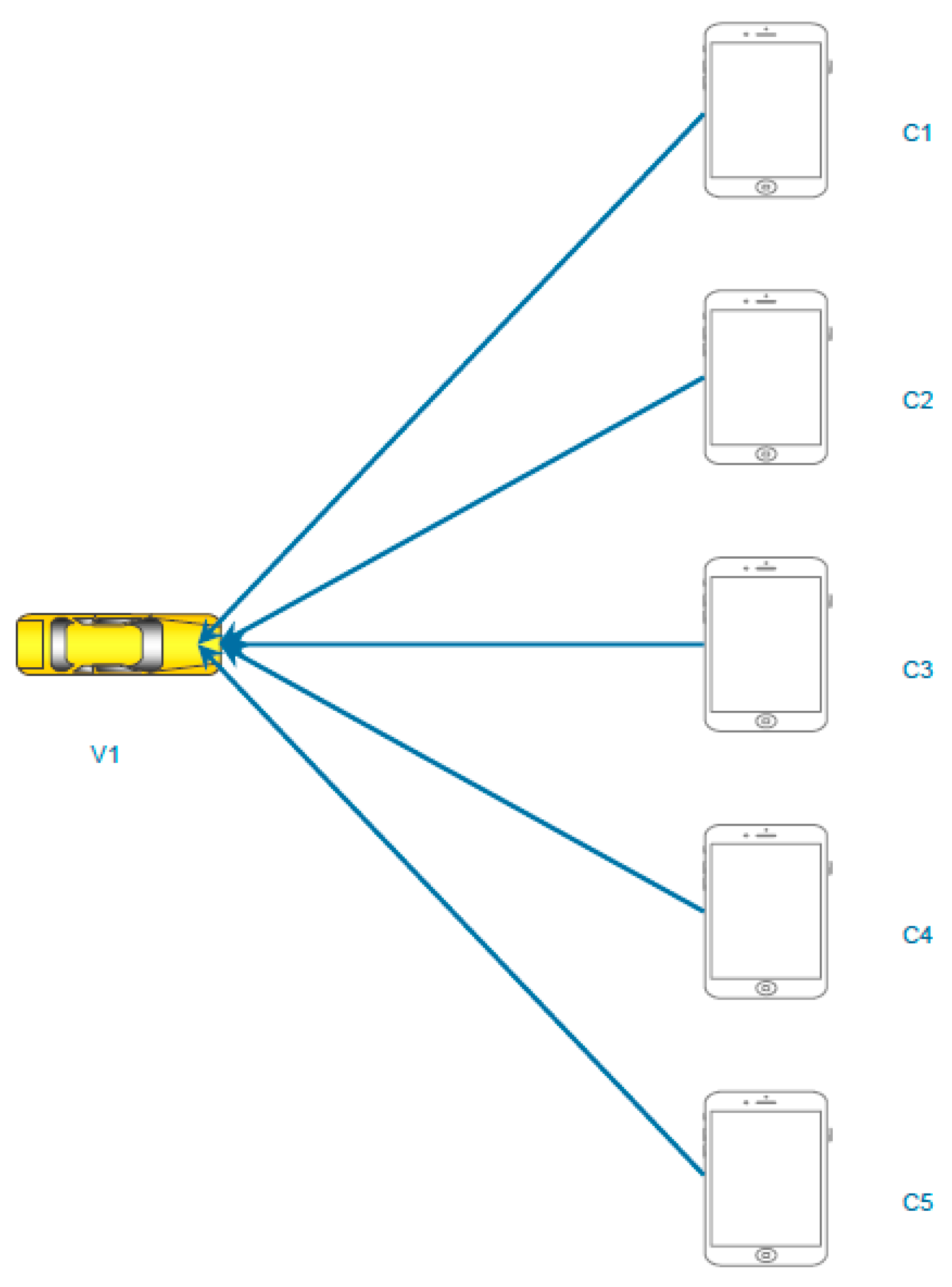 Electronics 09 01640 g003