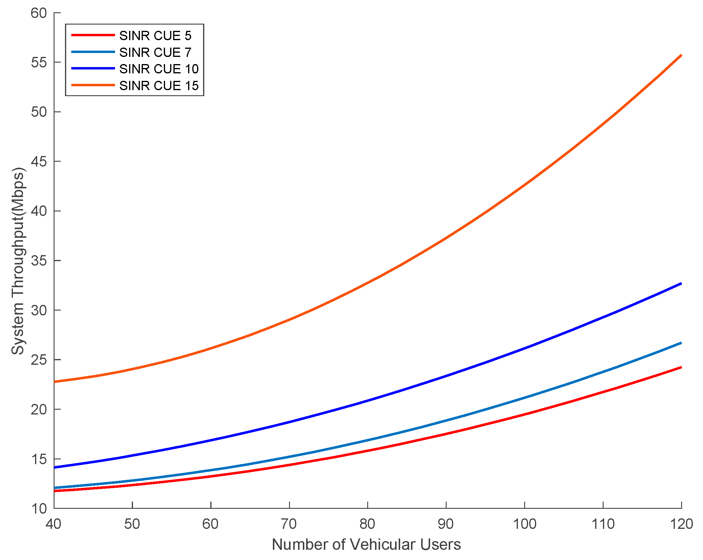 Electronics 09 01640 g005