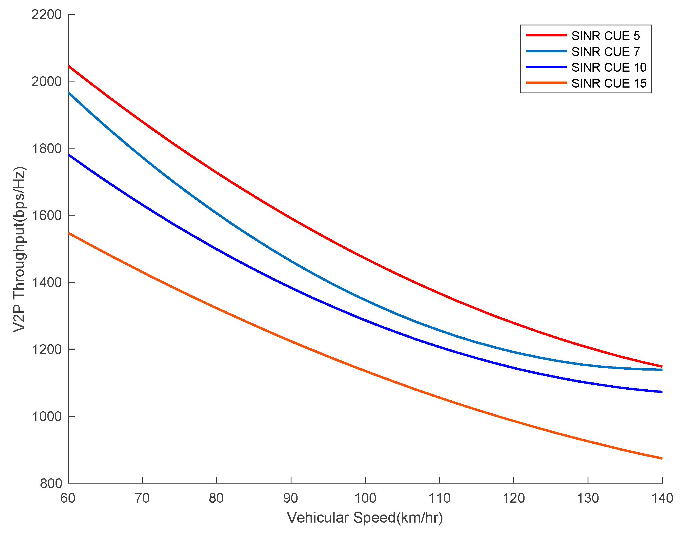 Electronics 09 01640 g007