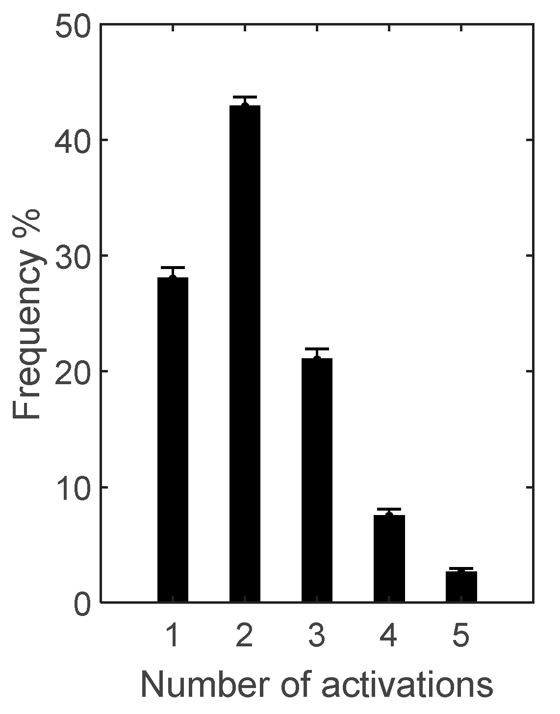 Electronics 09 01641 g001