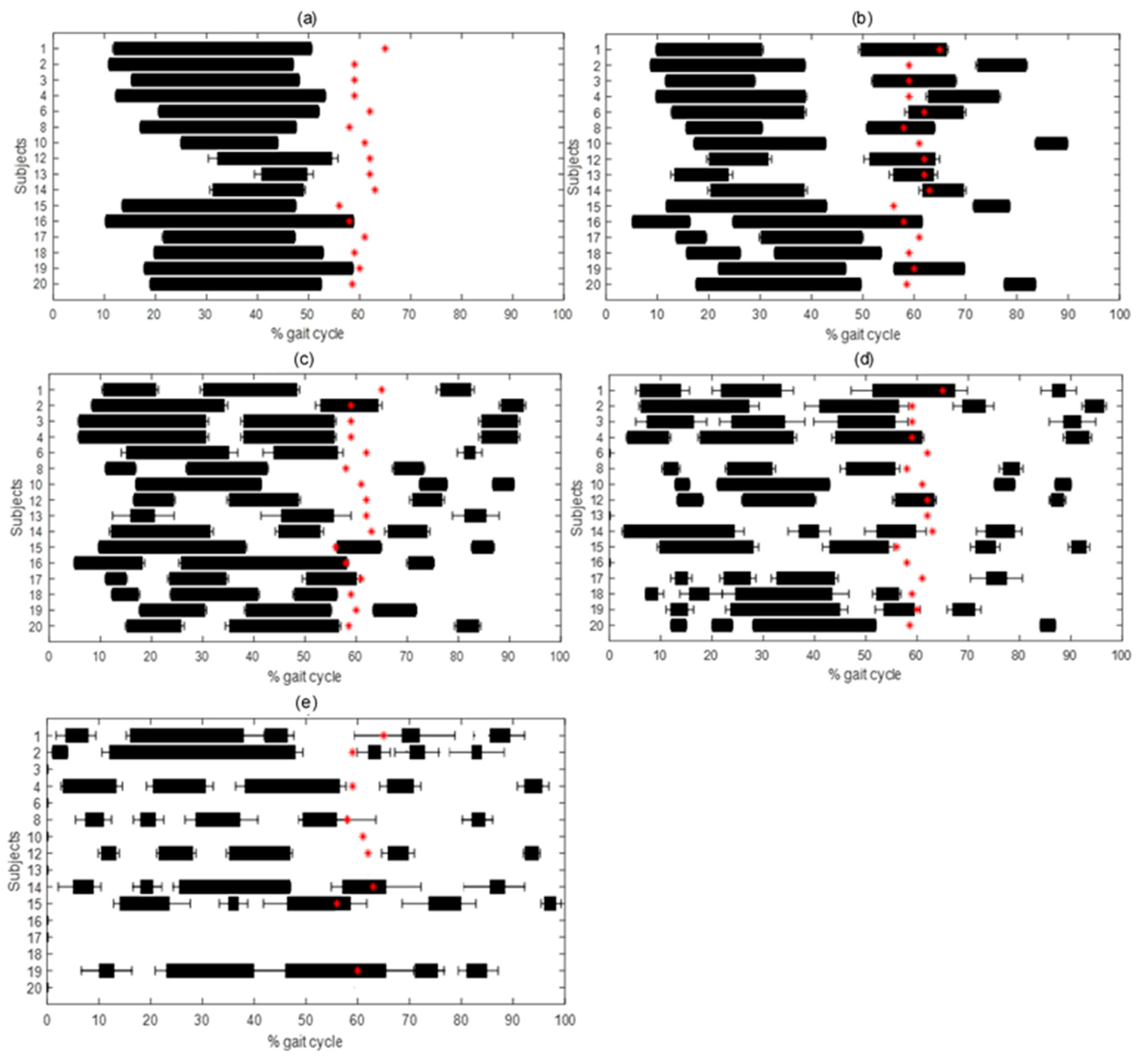 Electronics 09 01641 g002