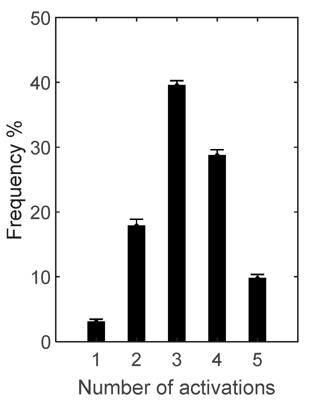 Electronics 09 01641 g003