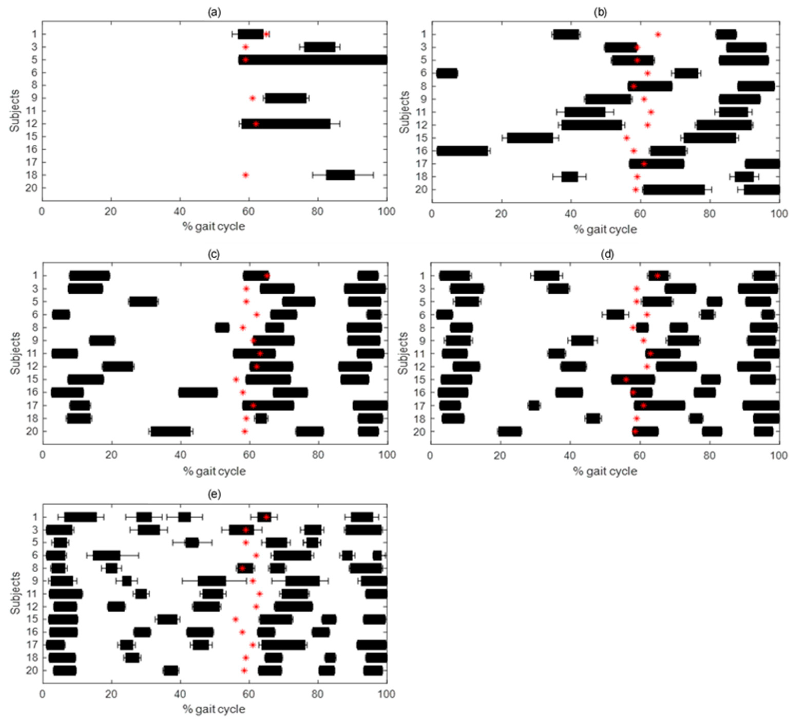Electronics 09 01641 g004