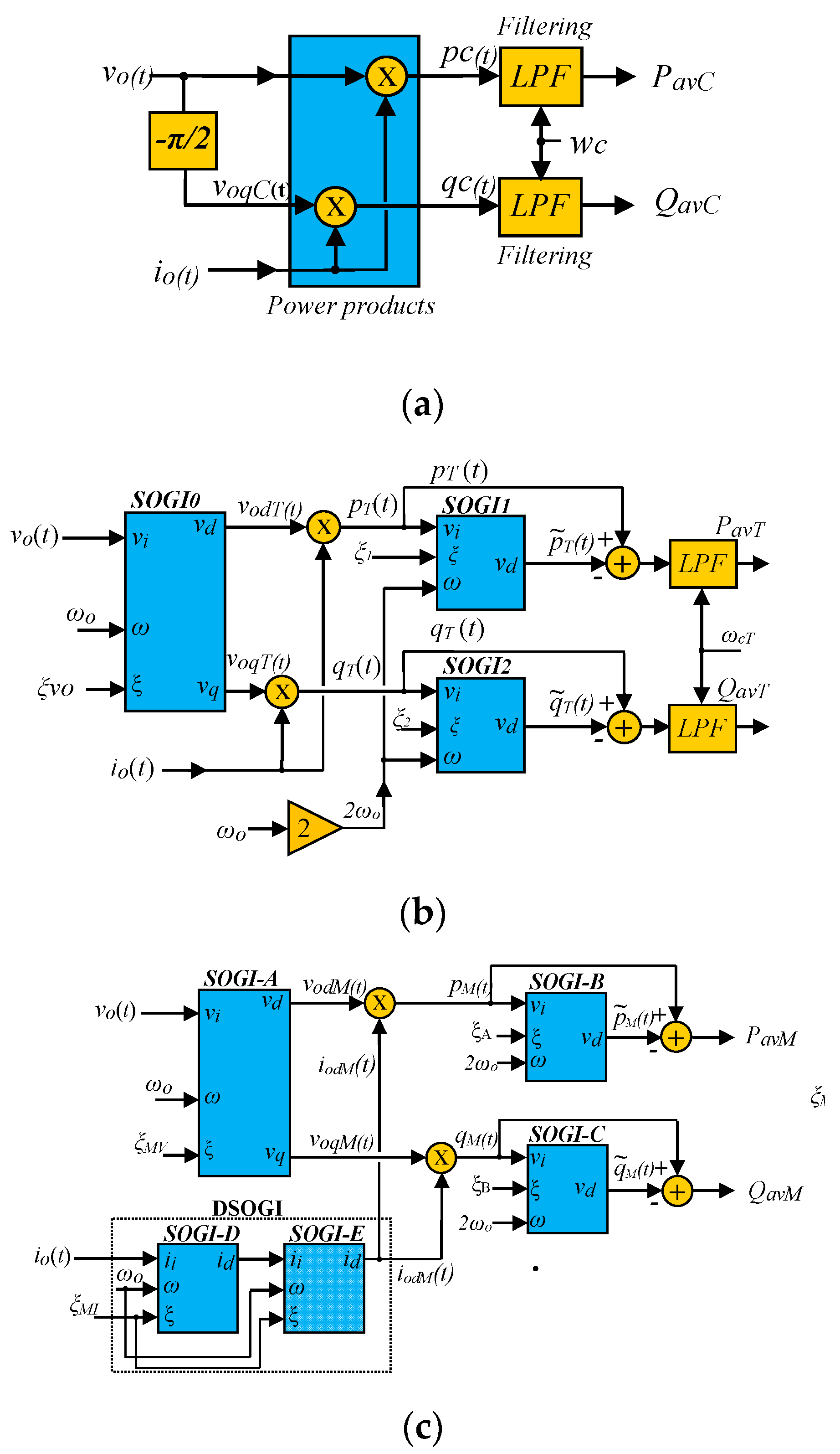 Electronics 09 01643 g005 Electronics 09 01643 g005