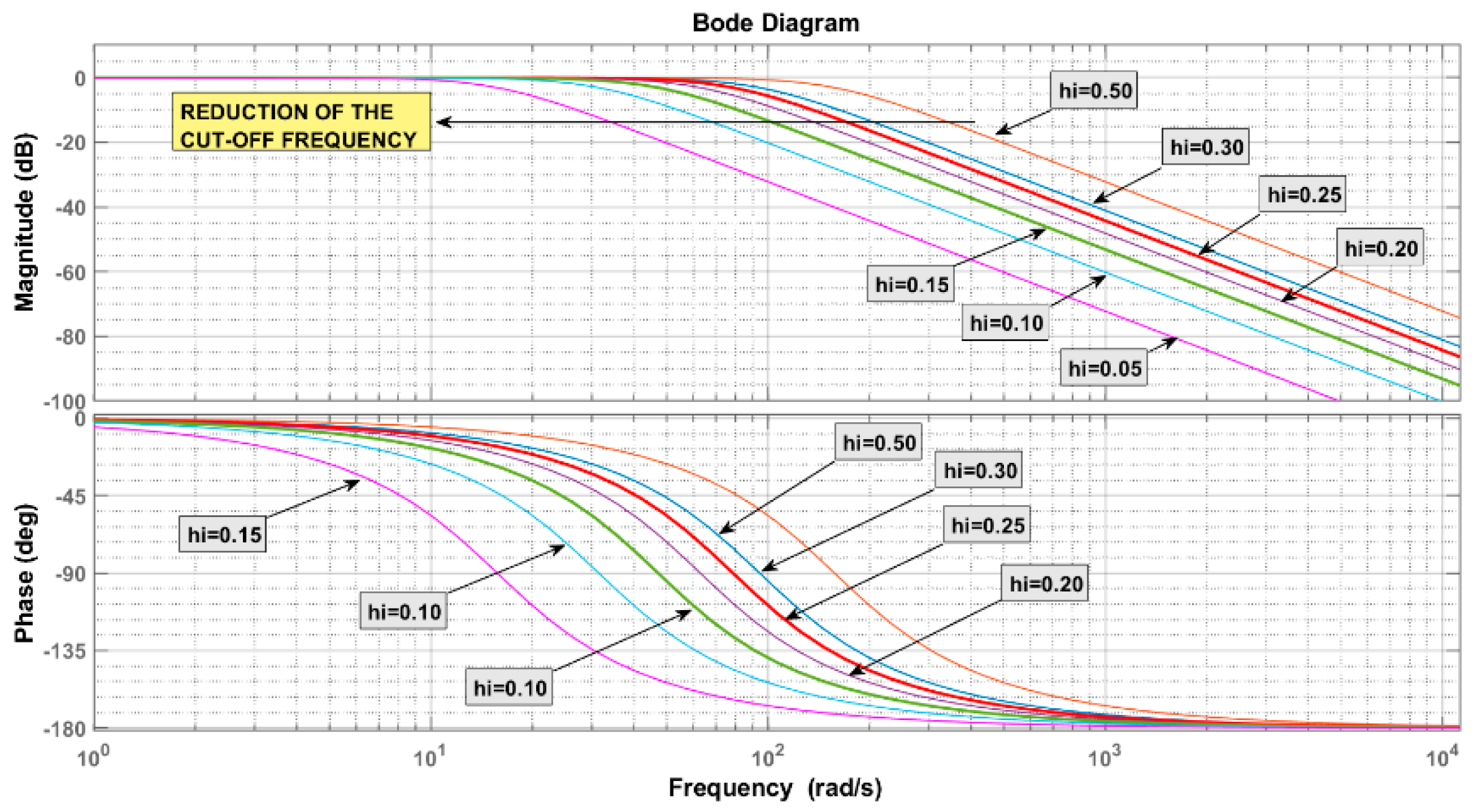 Electronics 09 01643 g007 Electronics 09 01643 g007
