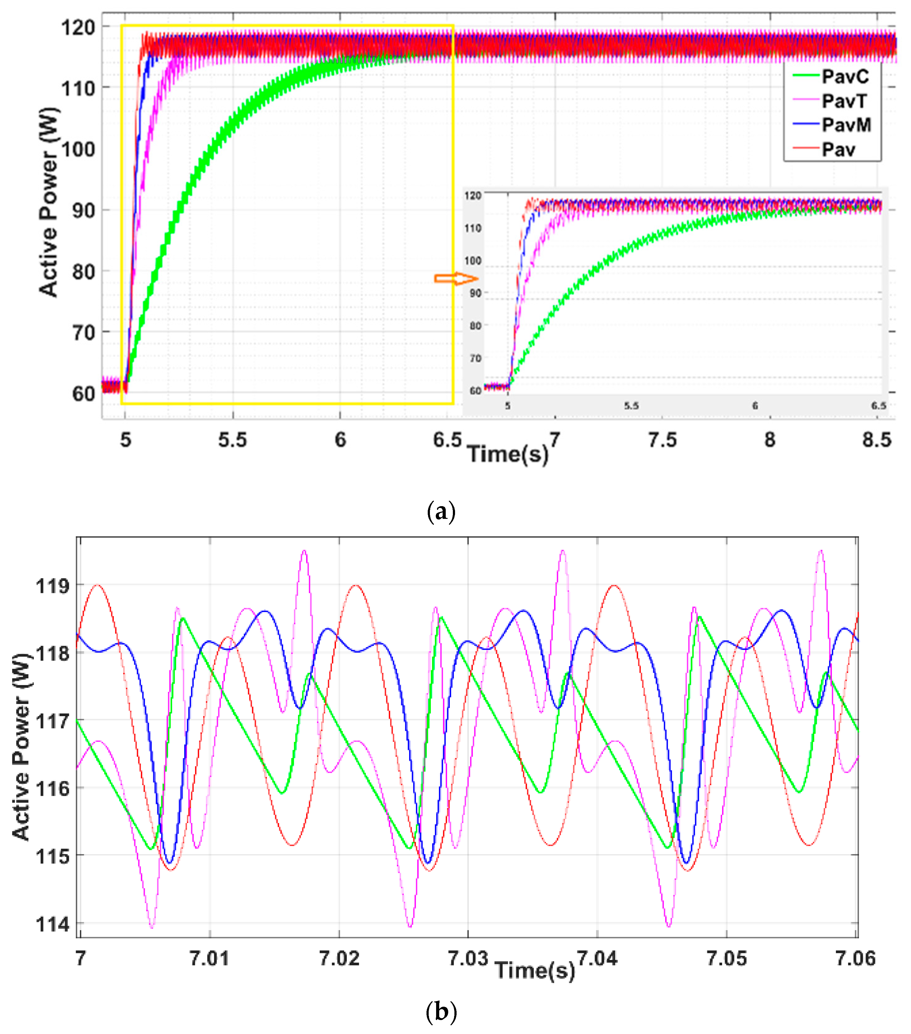 Electronics 09 01643 g009 Electronics 09 01643 g009