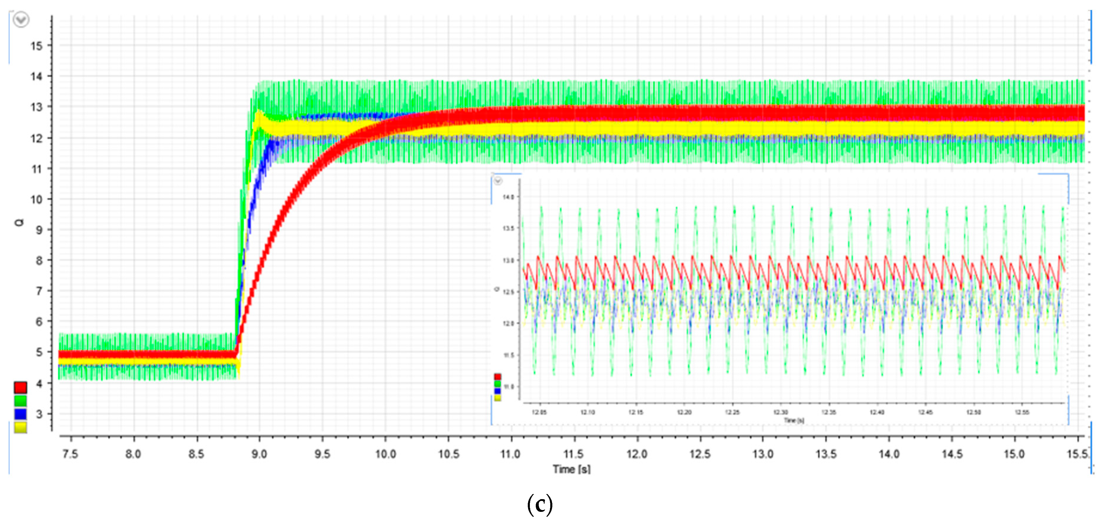 Electronics 09 01643 g012b Electronics 09 01643 g012b