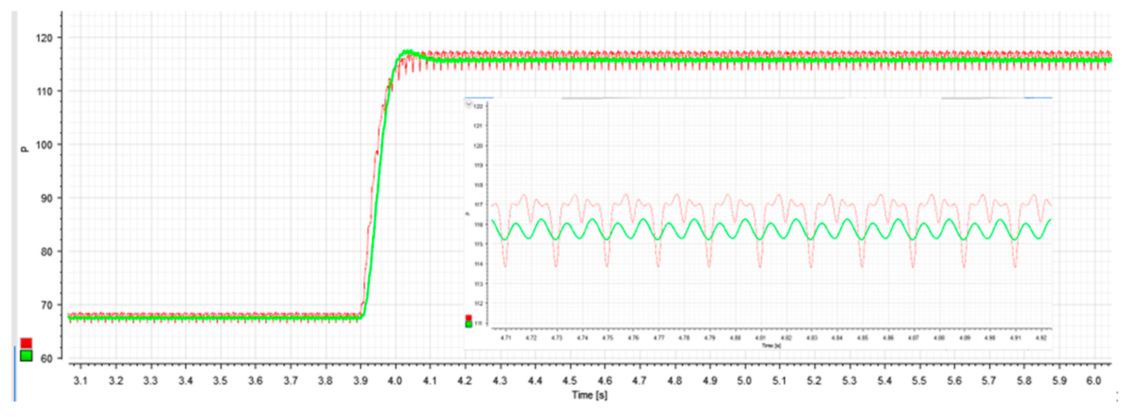 Electronics 09 01643 g013 Electronics 09 01643 g013