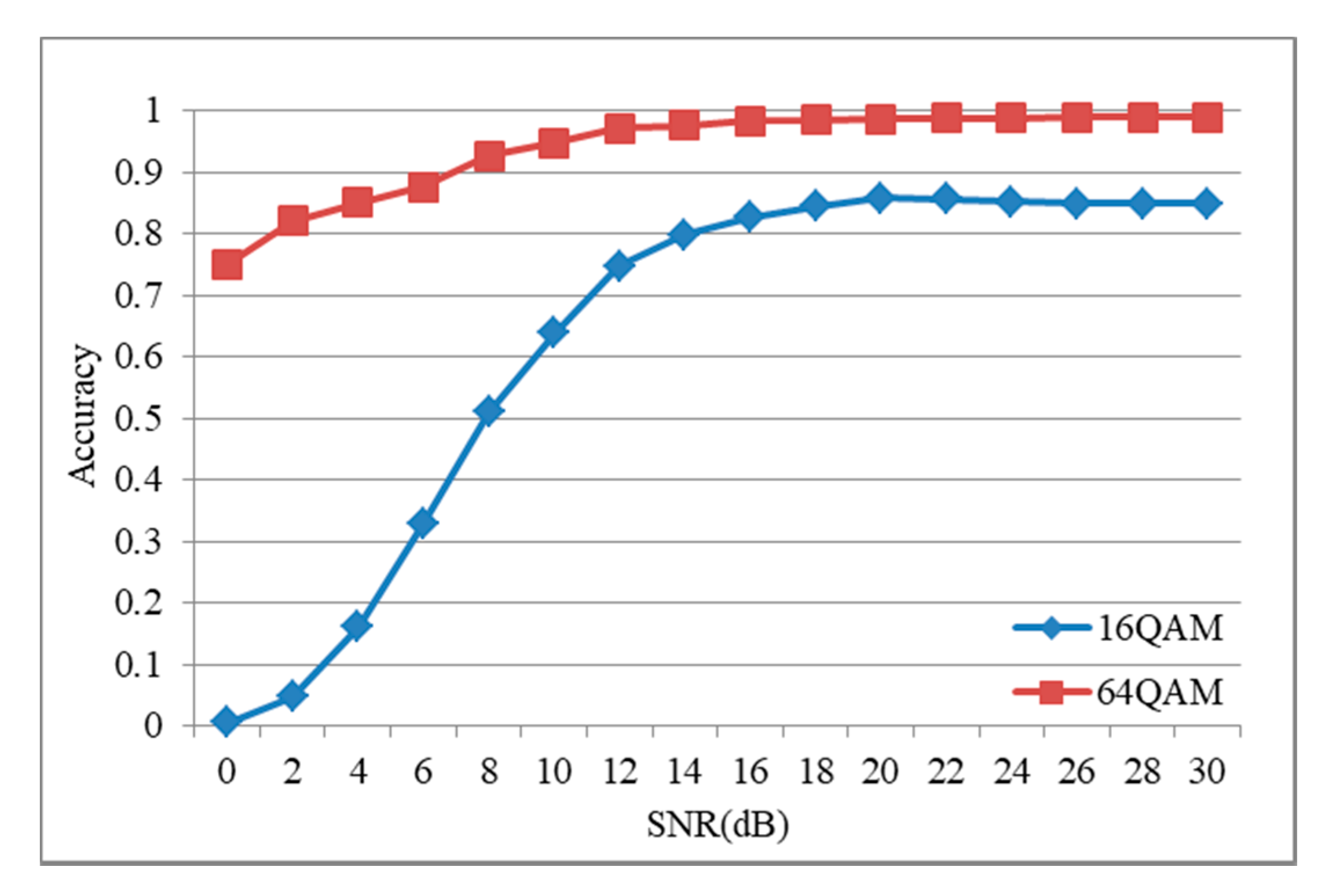 Electronics 09 01646 g008
