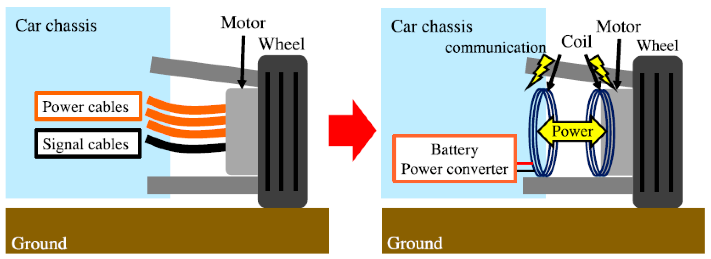 Electronics 09 01648 g001