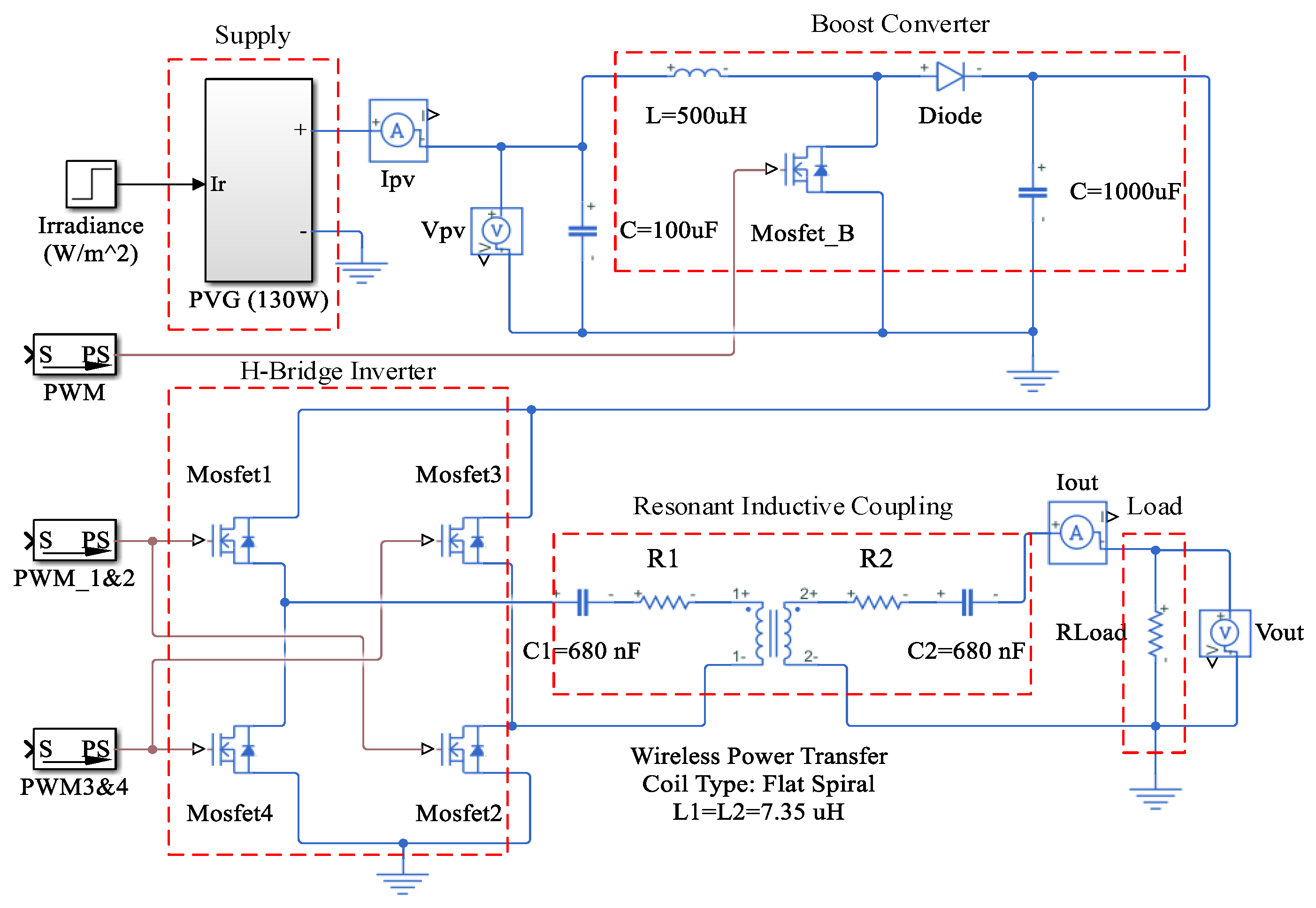 Electronics 09 01648 g017