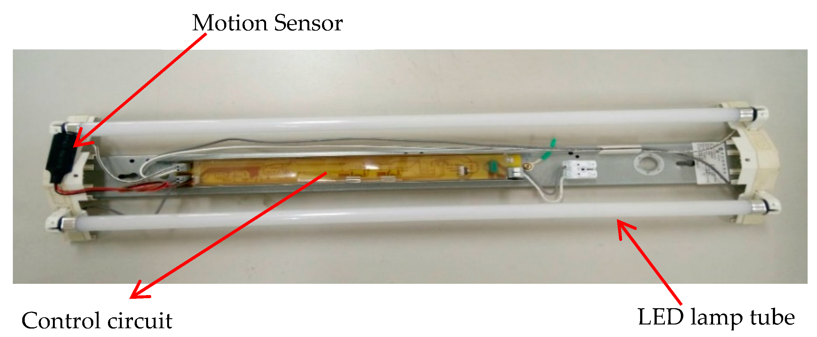 Energy Saving Research on New Type of LED Sensor Lamp with Low Light Mode