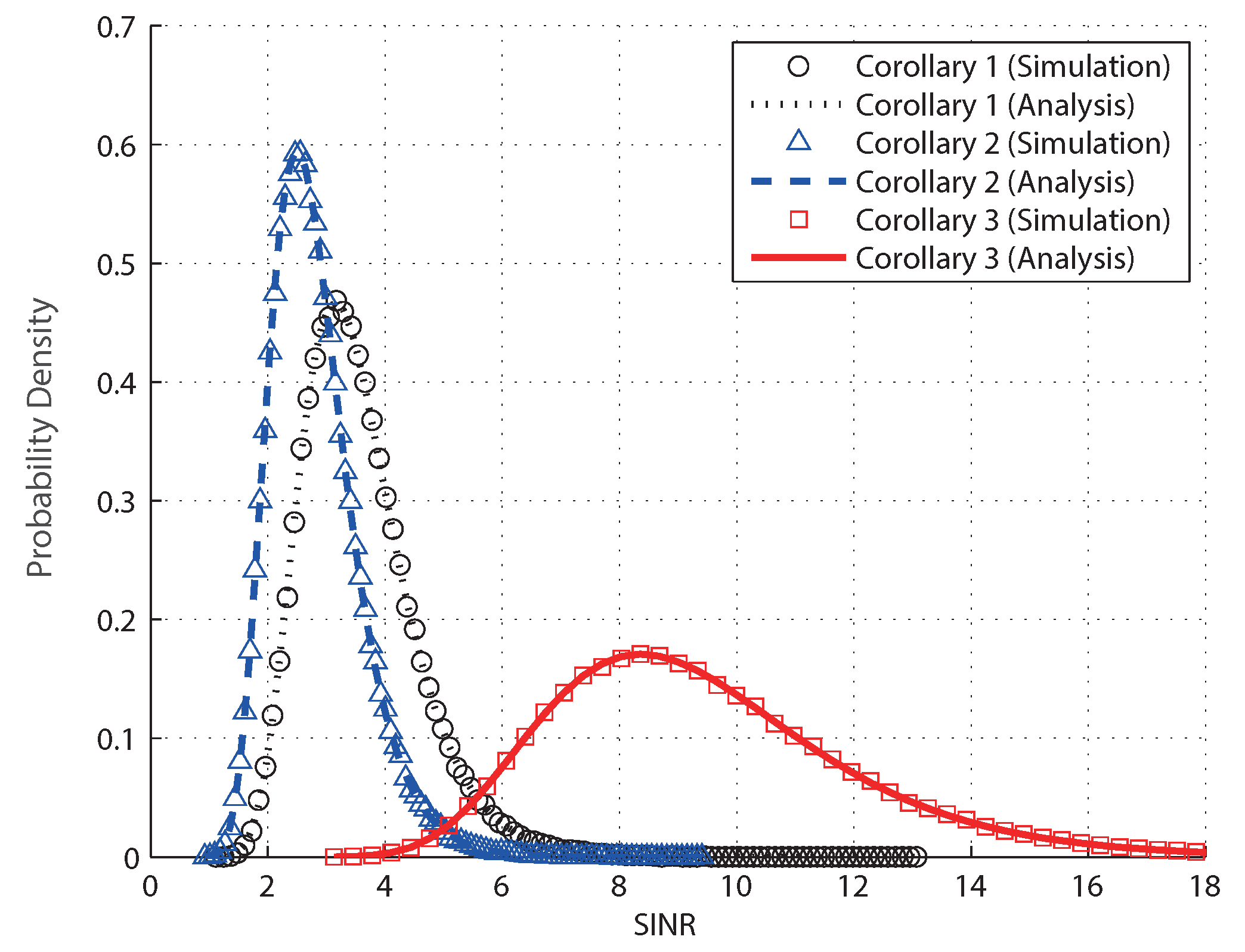 Electronics 09 01650 g001