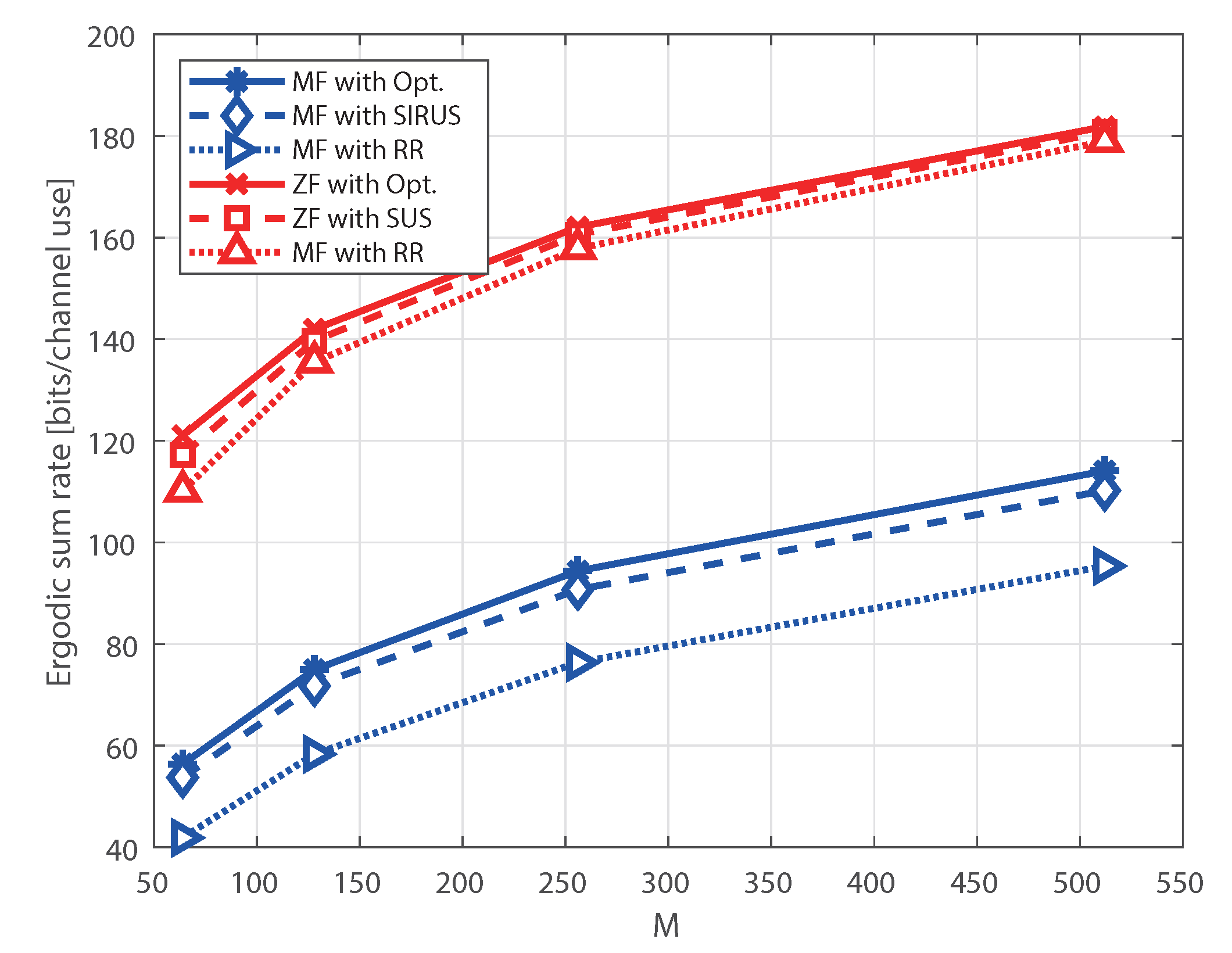 Electronics 09 01650 g004