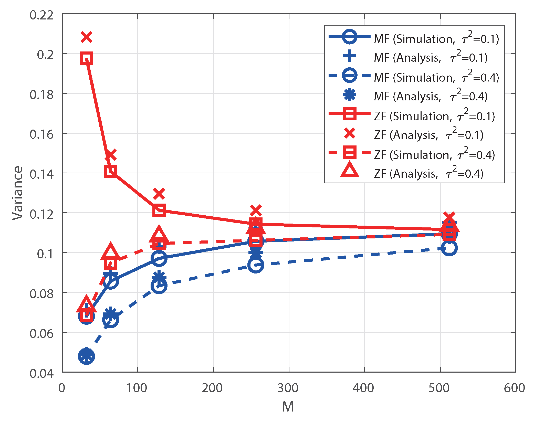 Electronics 09 01650 g006