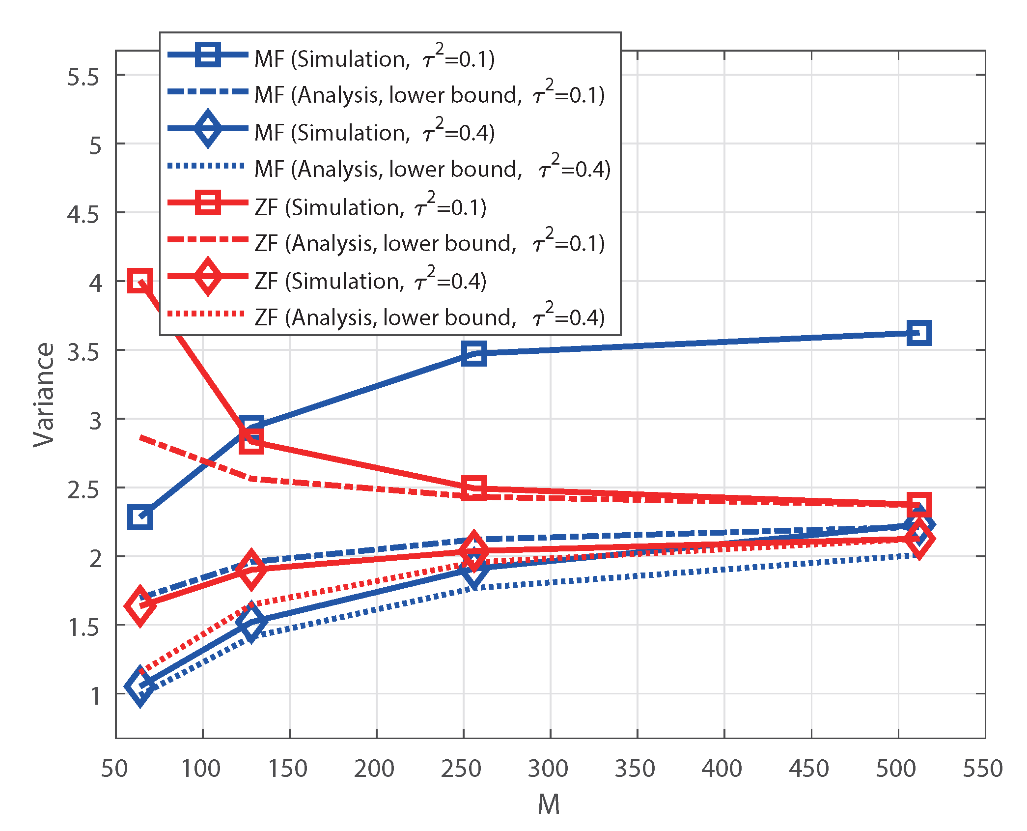 Electronics 09 01650 g007