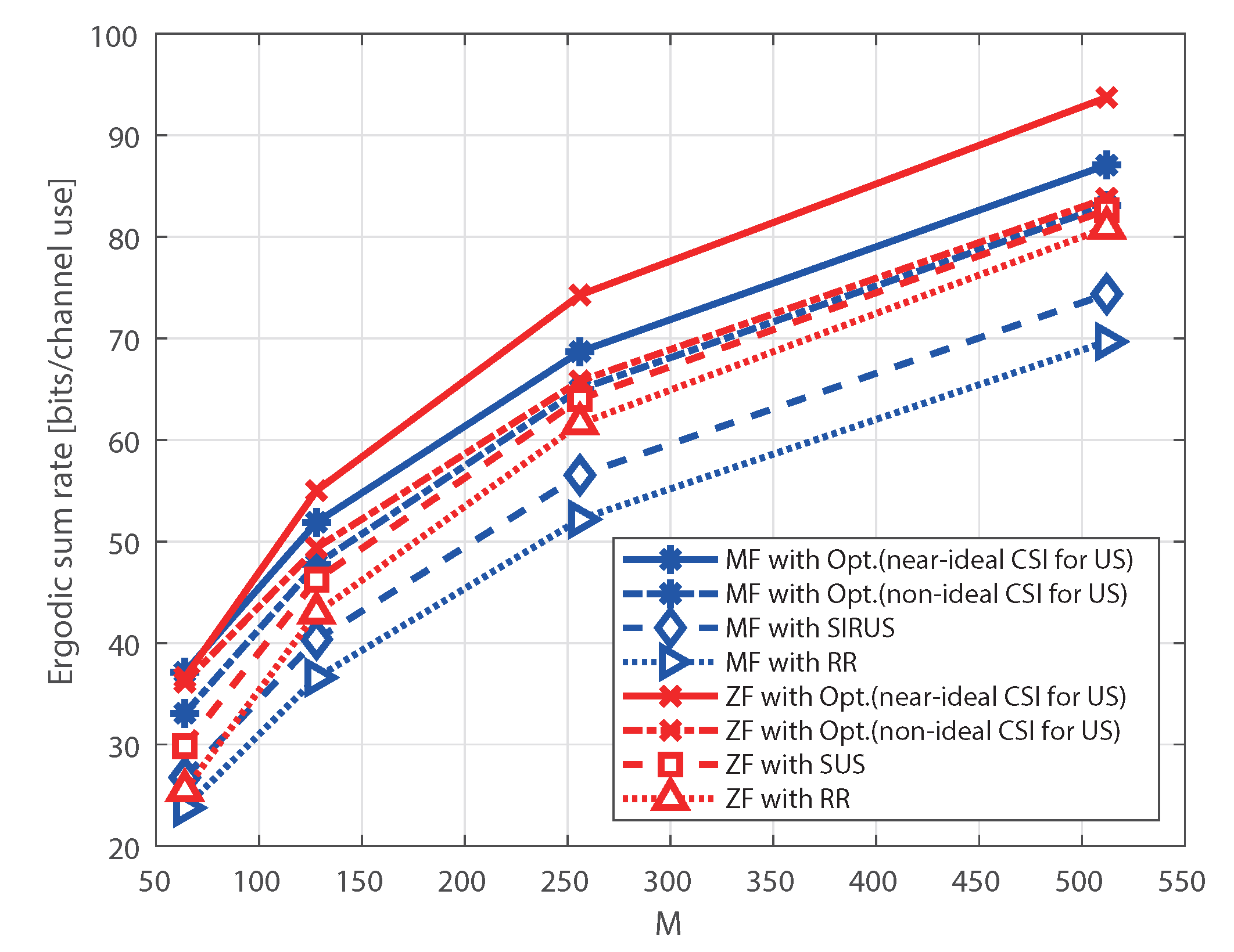Electronics 09 01650 g008