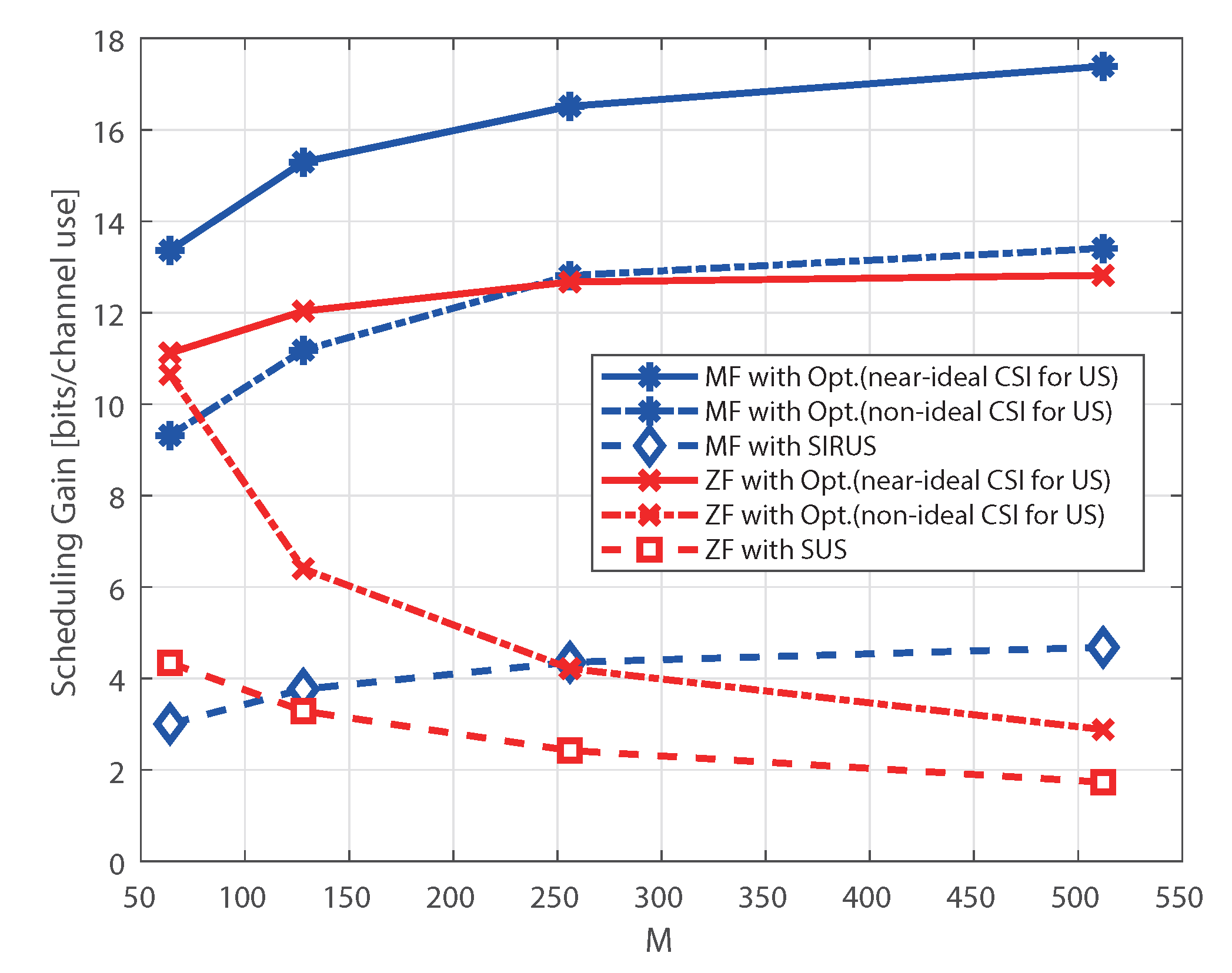 Electronics 09 01650 g009