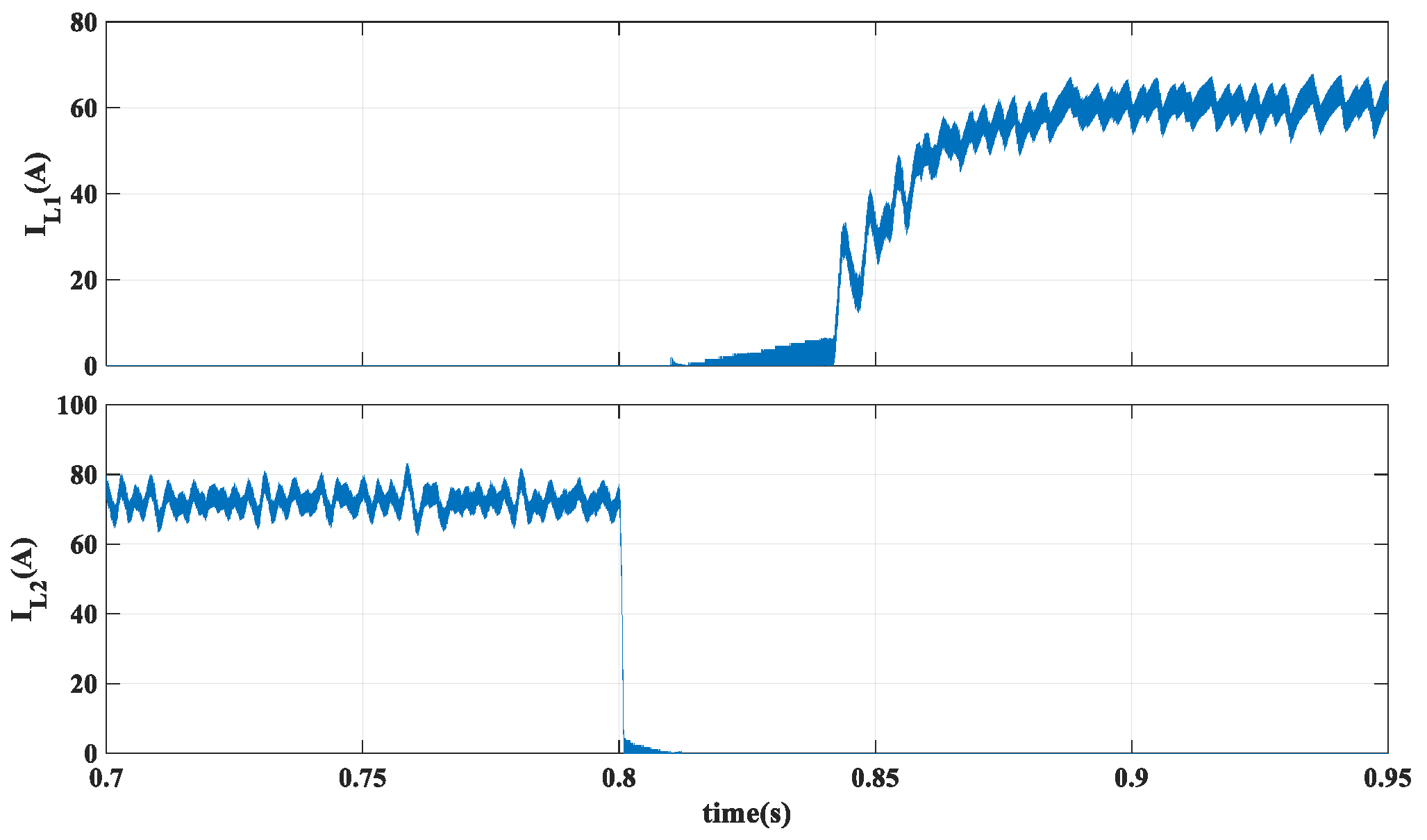 Electronics 09 01653 g006 Electronics 09 01653 g006