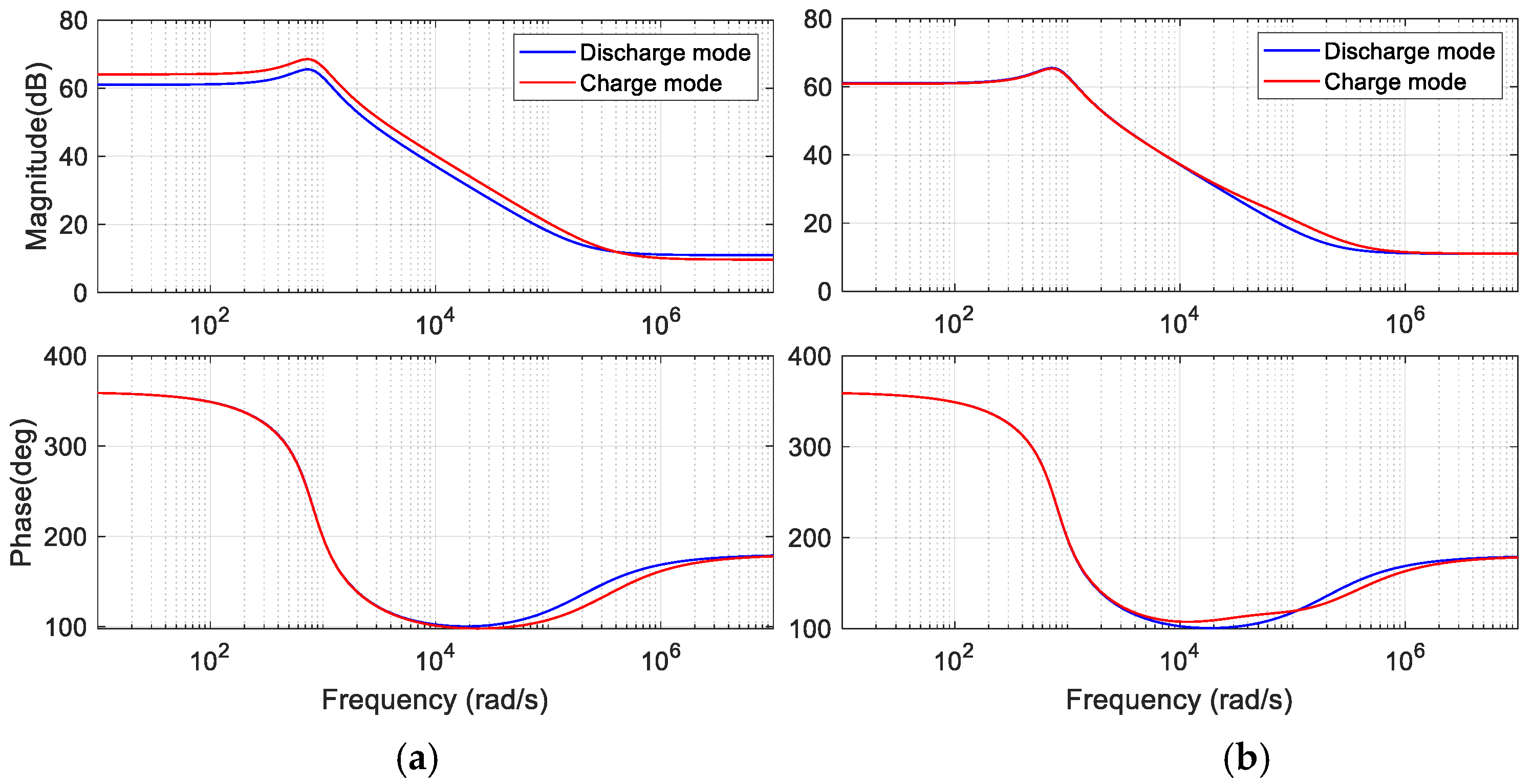 Electronics 09 01653 g014 Electronics 09 01653 g014