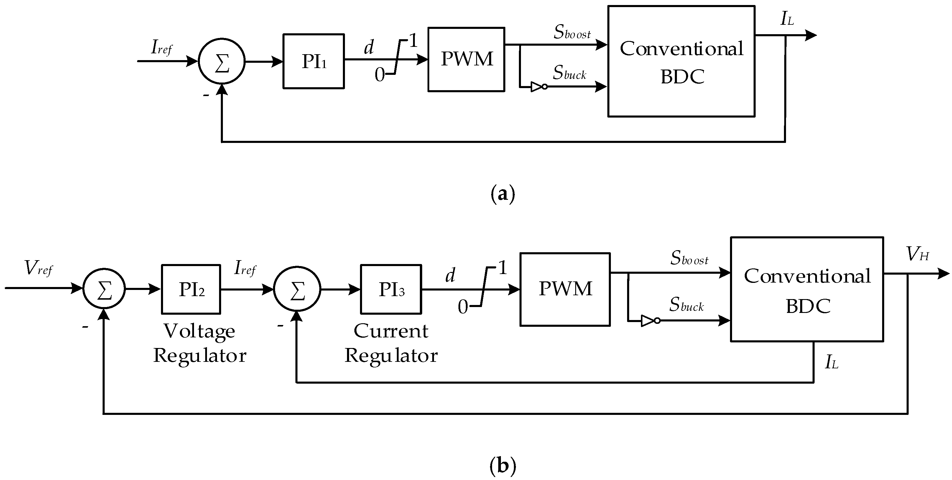 Electronics 09 01653 g017 Electronics 09 01653 g017