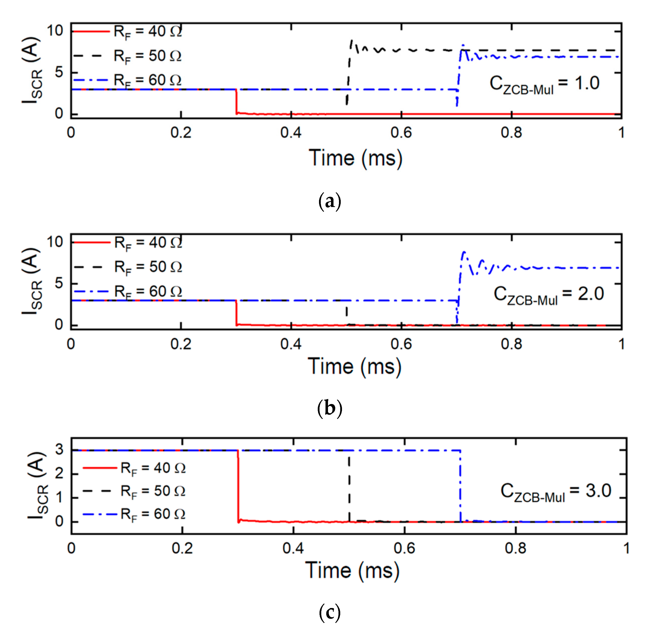 Electronics 09 01654 g005 550